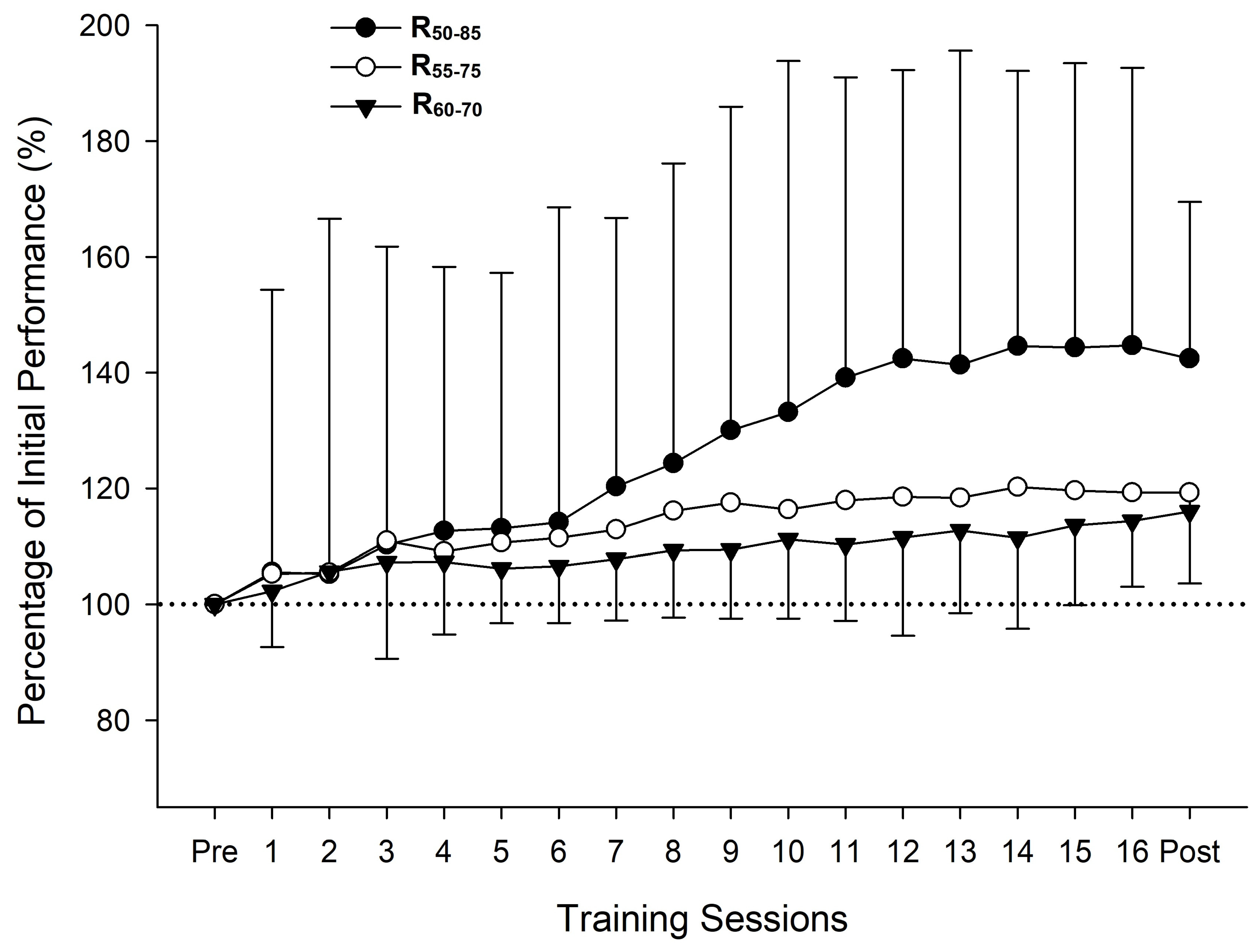 Sports 13 00121 g003