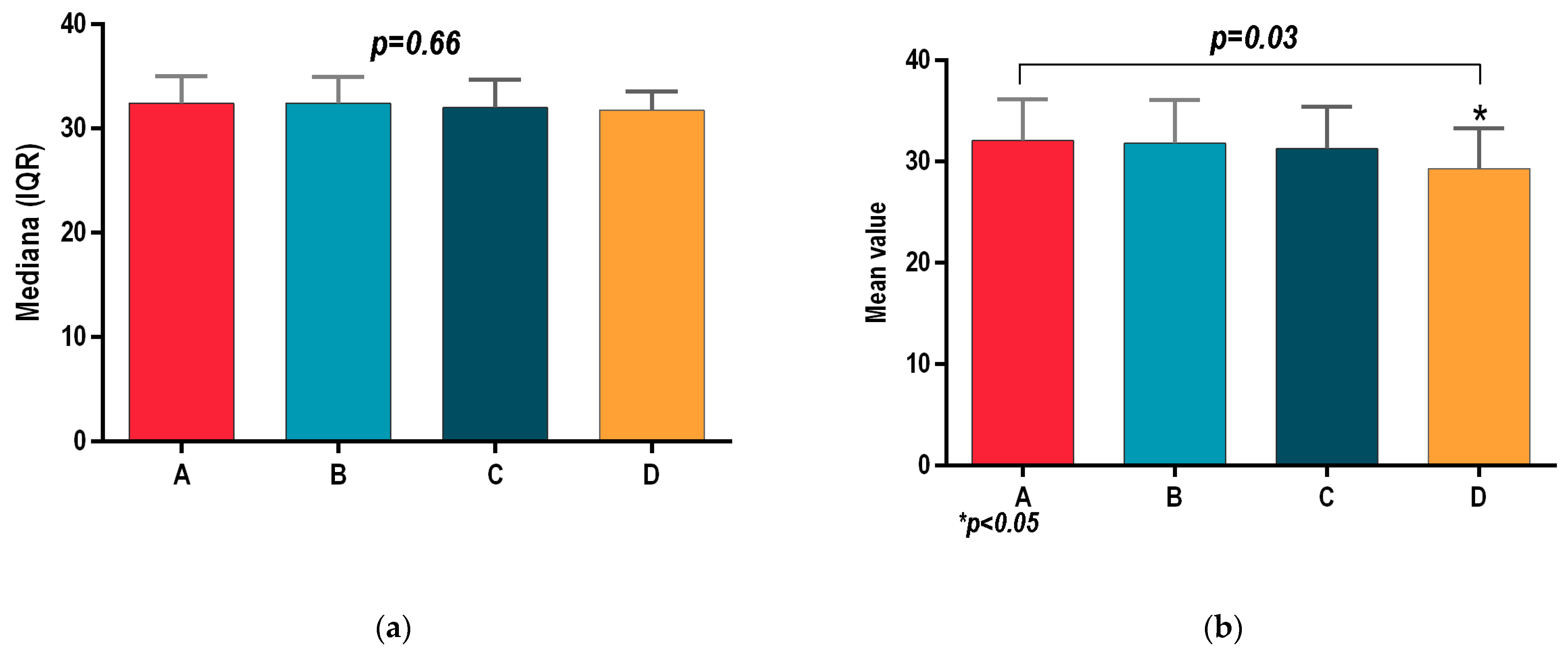 Sports 13 00124 g001