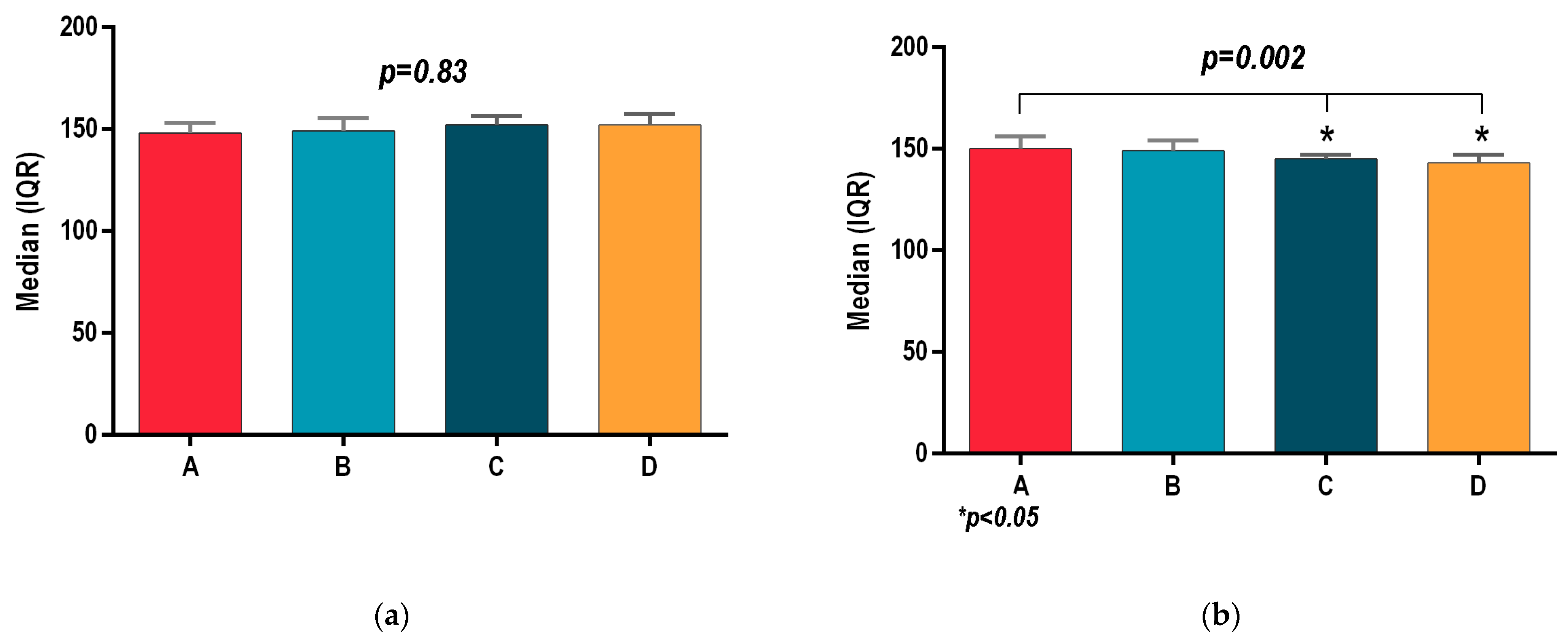 Sports 13 00124 g003