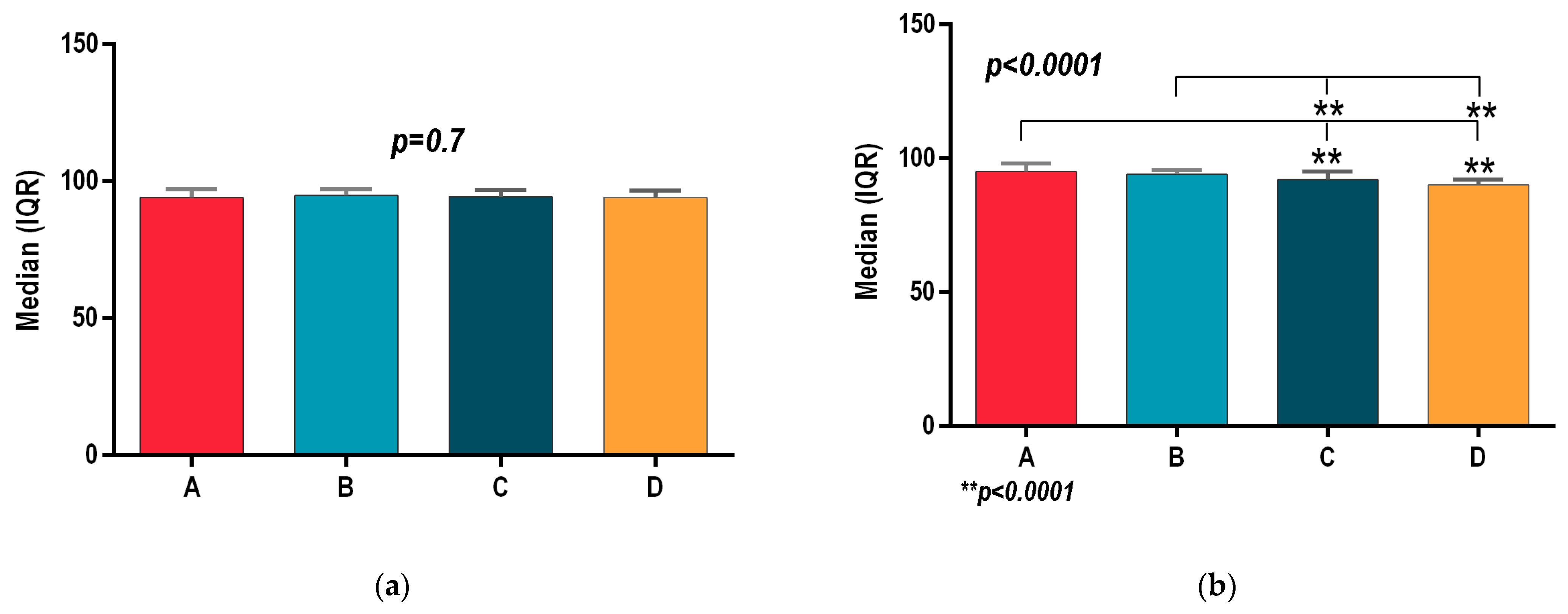 Sports 13 00124 g004