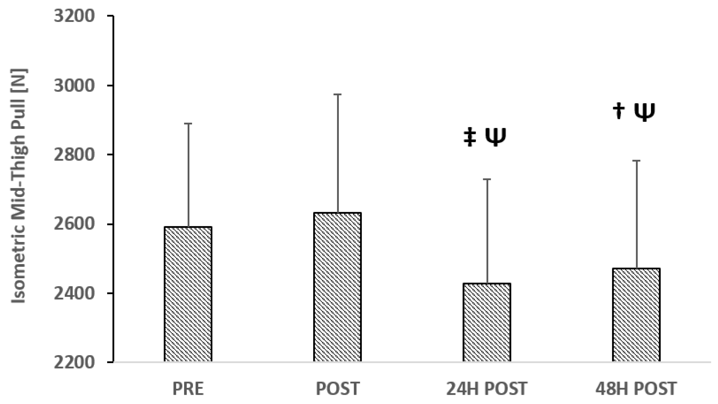 Sports 13 00129 g0a1