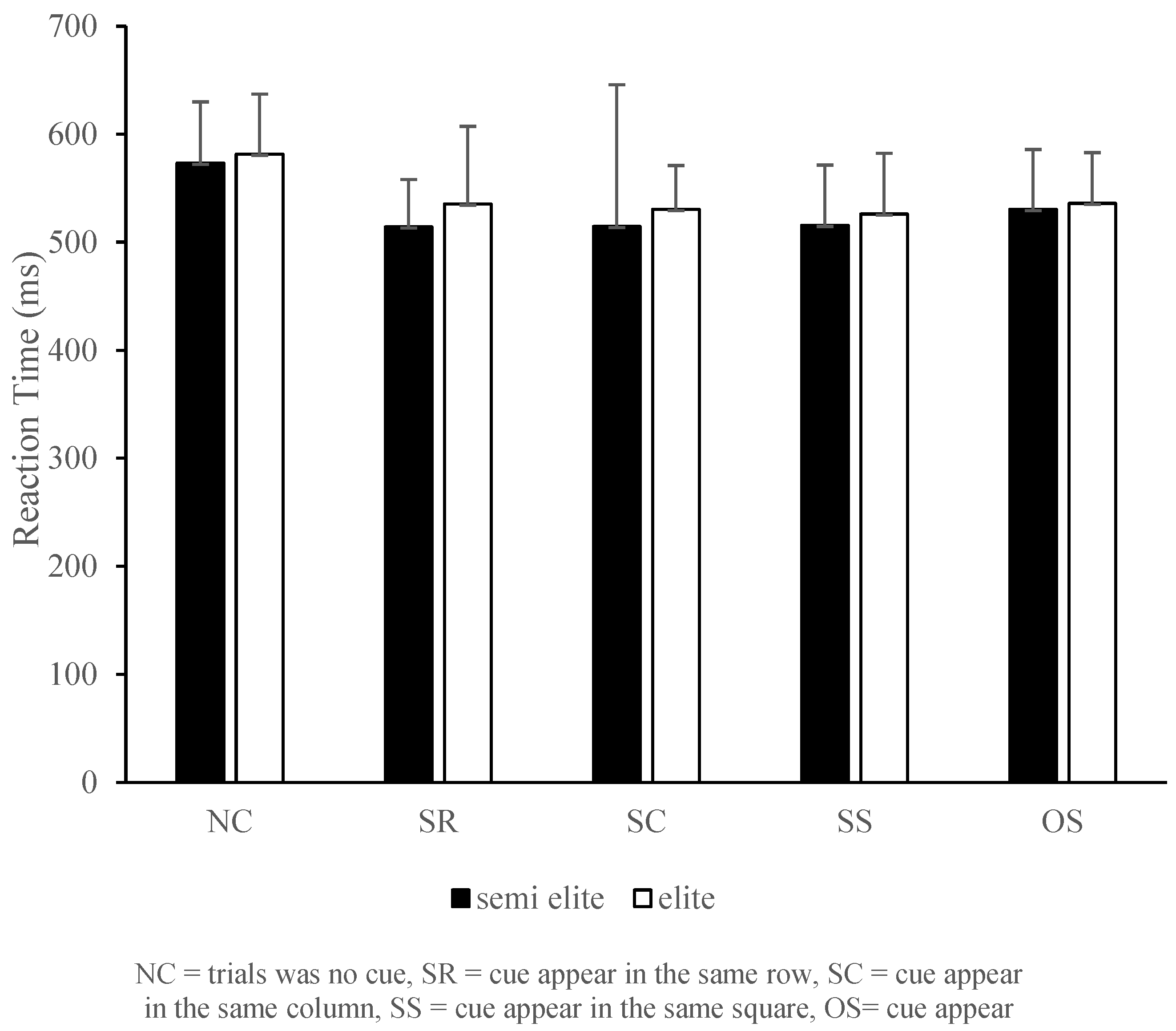 Sports 13 00141 g001