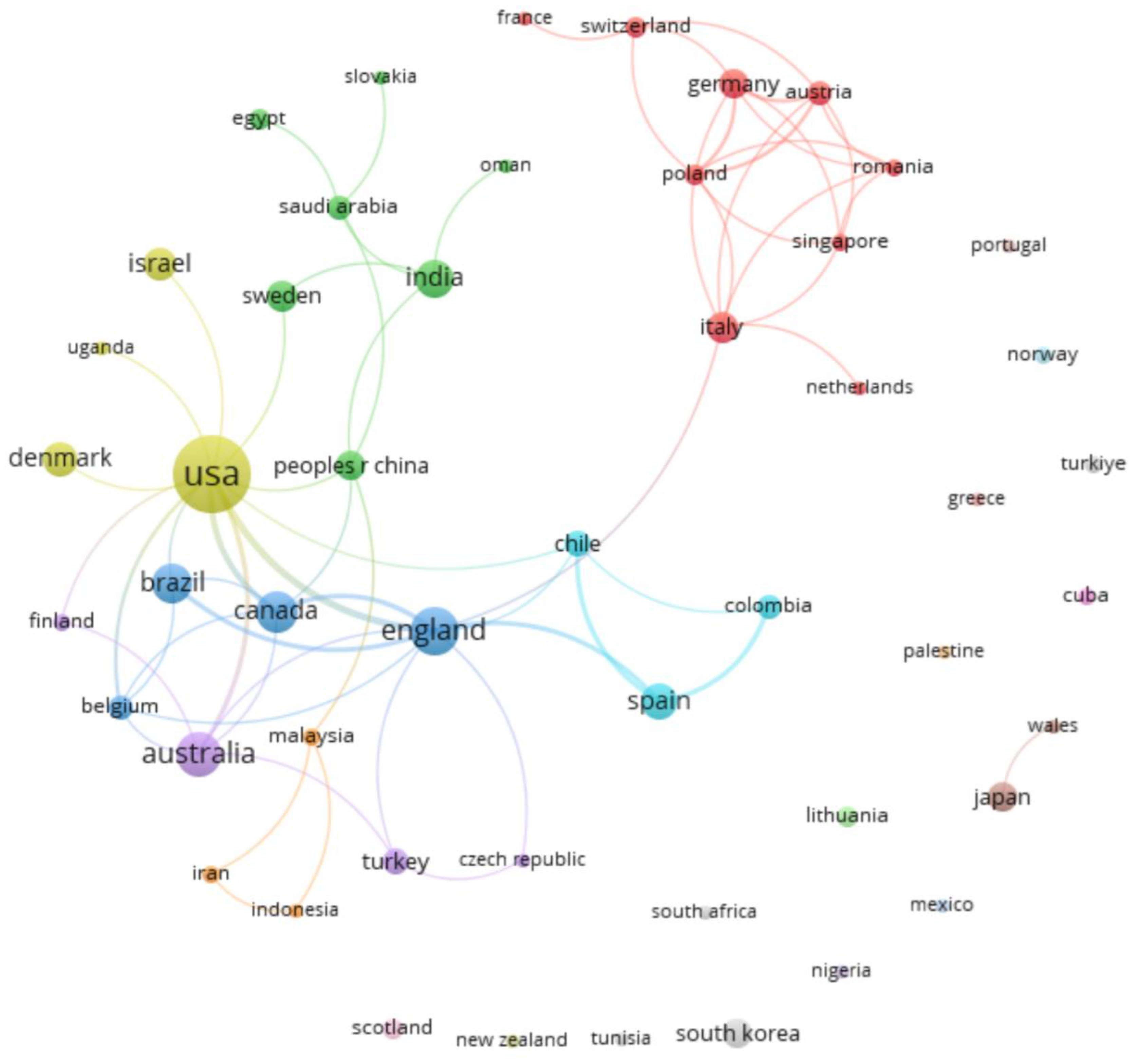 Sports 13 00145 g005 Sports 13 00145 g005