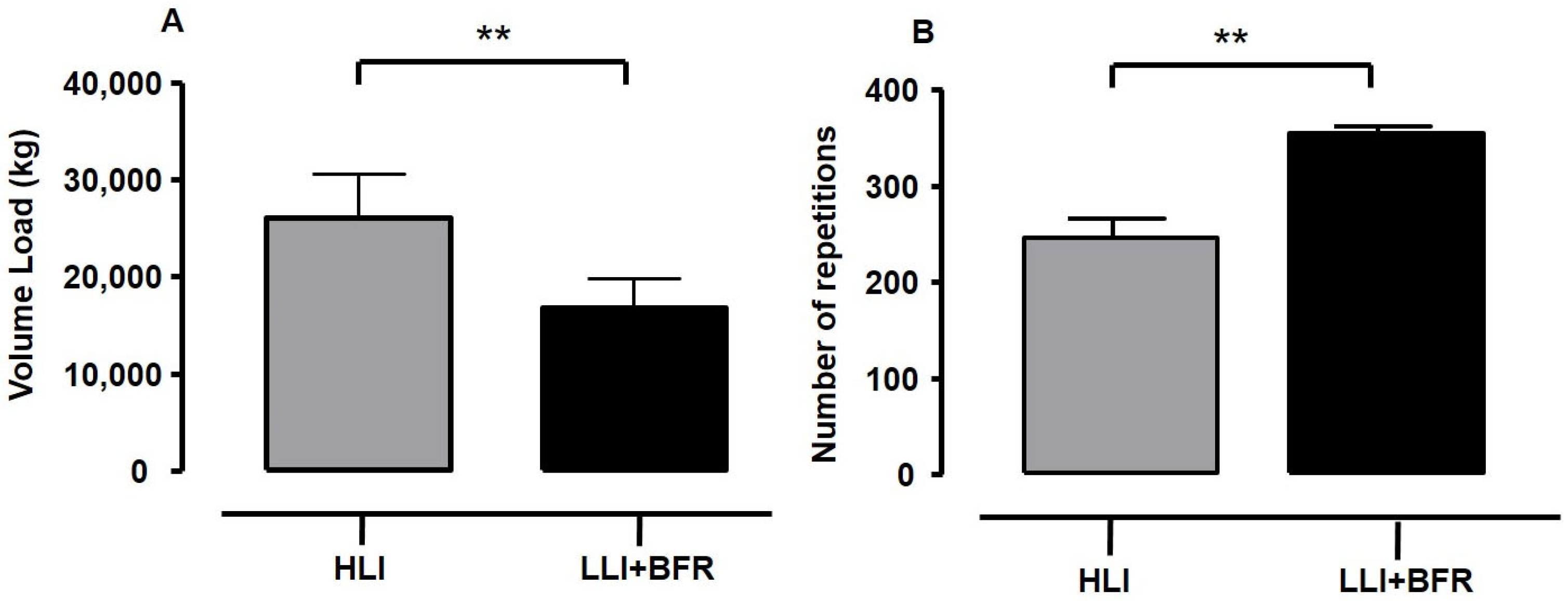 Sports 13 00148 g002