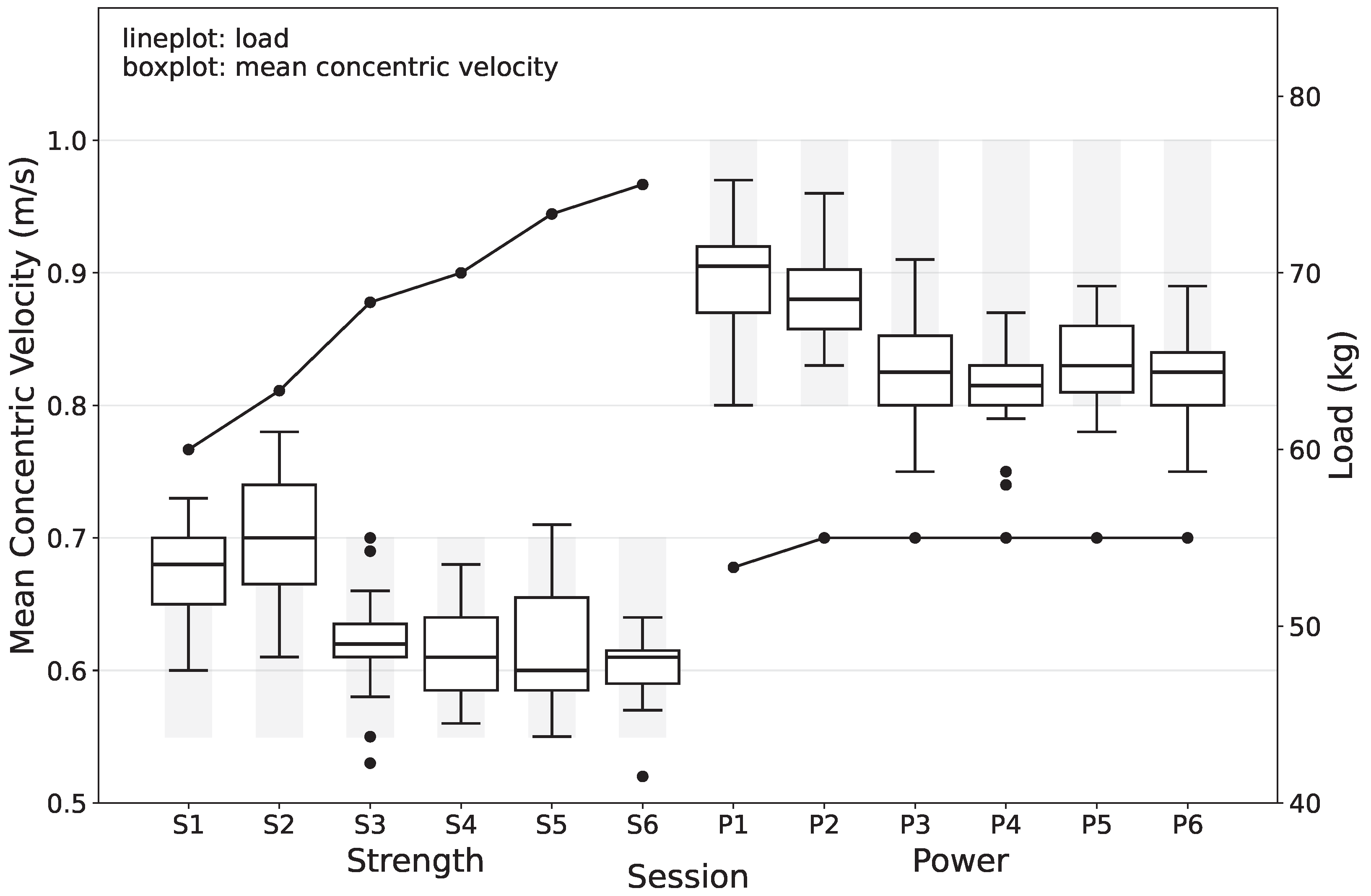 Sports 13 00175 g001