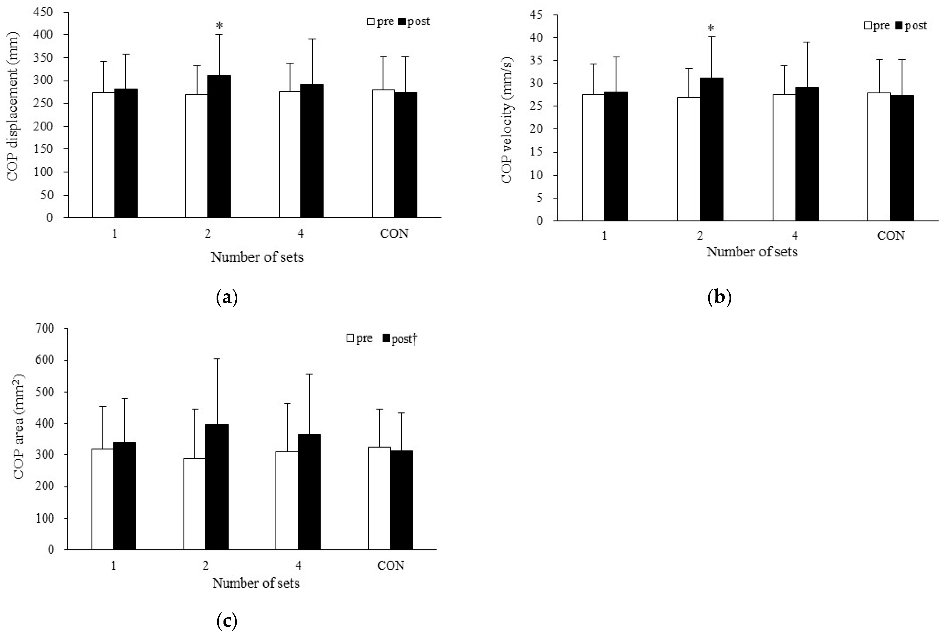 Sports 13 00188 g004