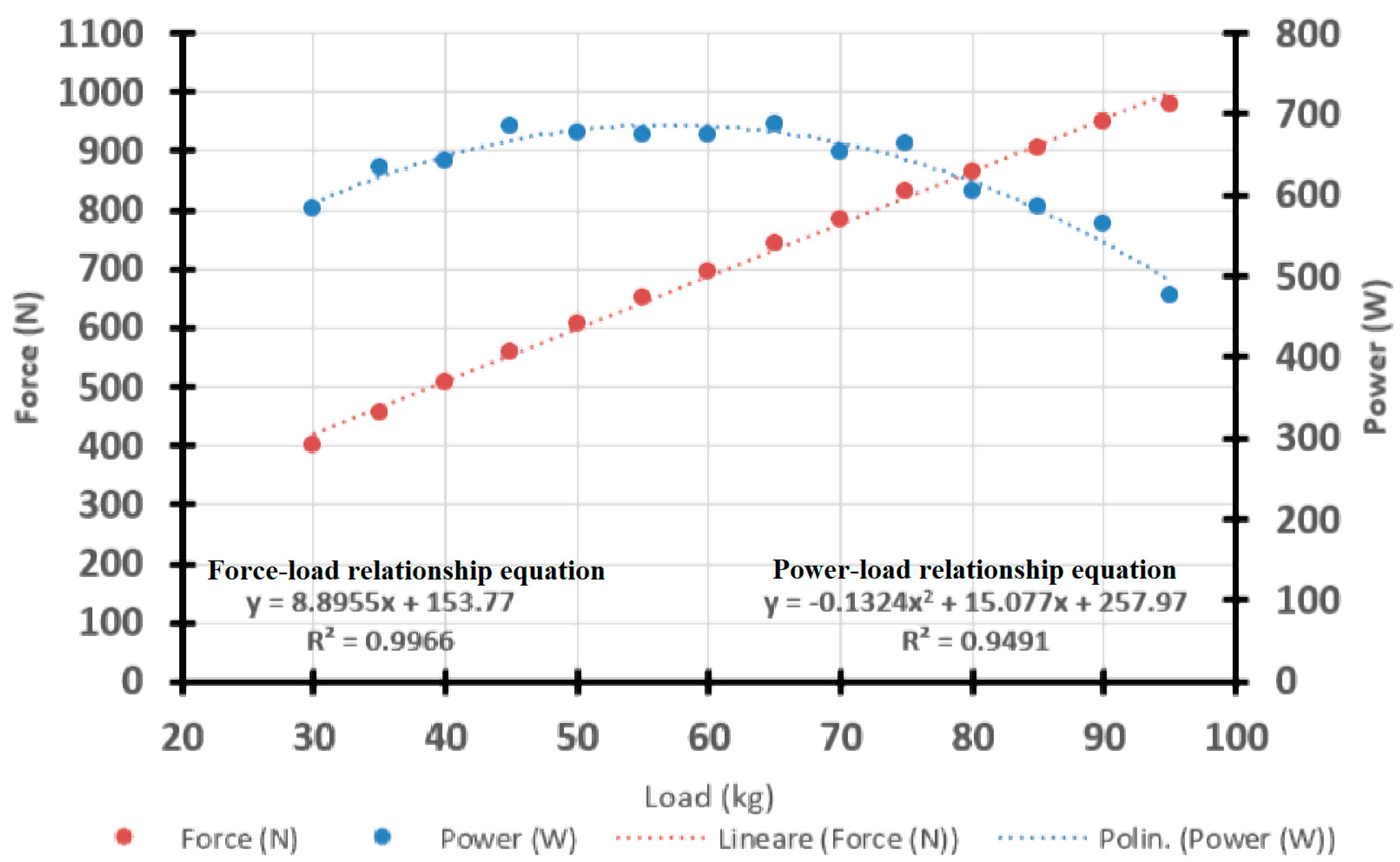 Sports 13 00191 g001