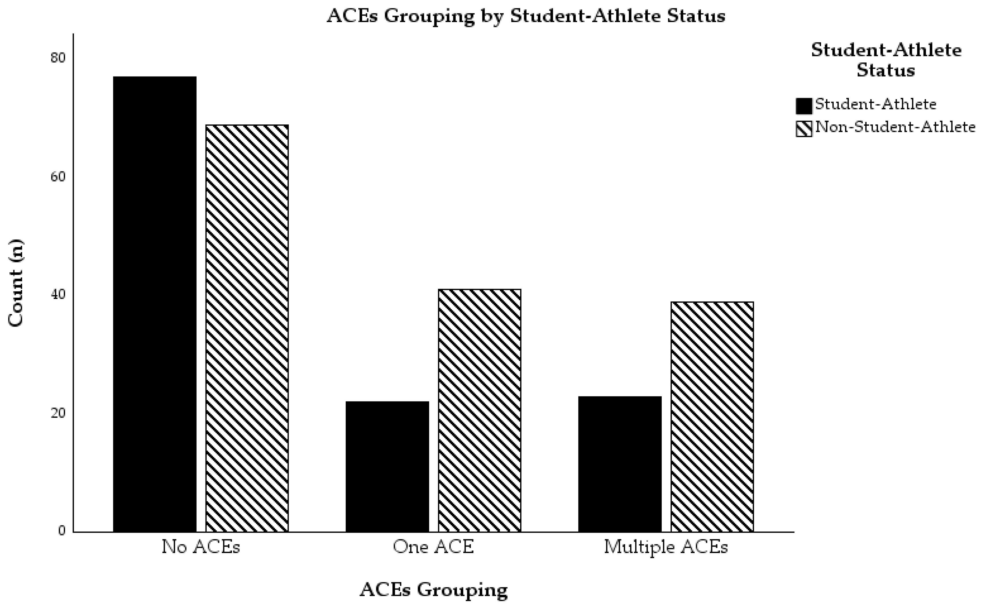 Sports 13 00194 g002