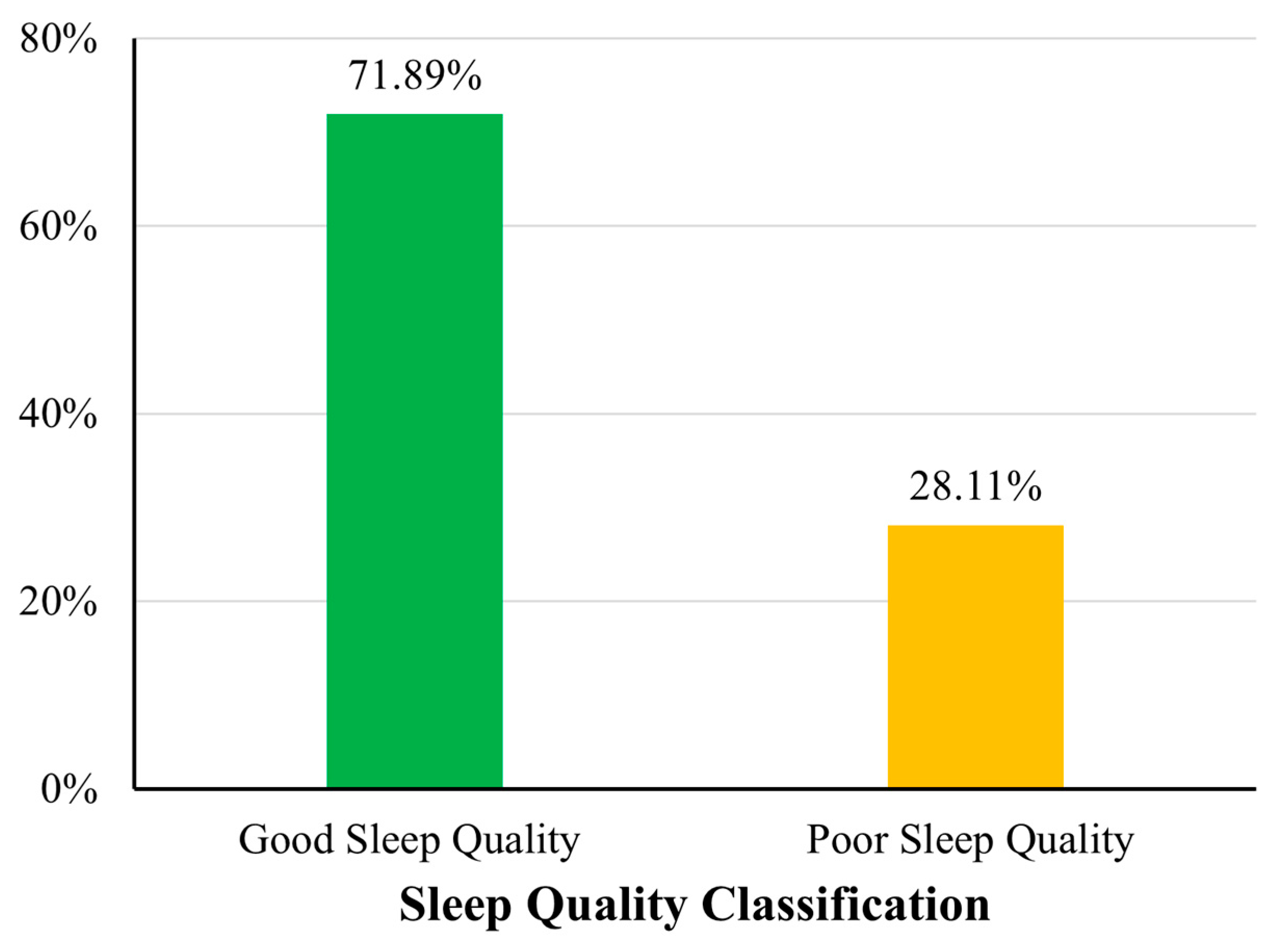 Sports 13 00196 g002