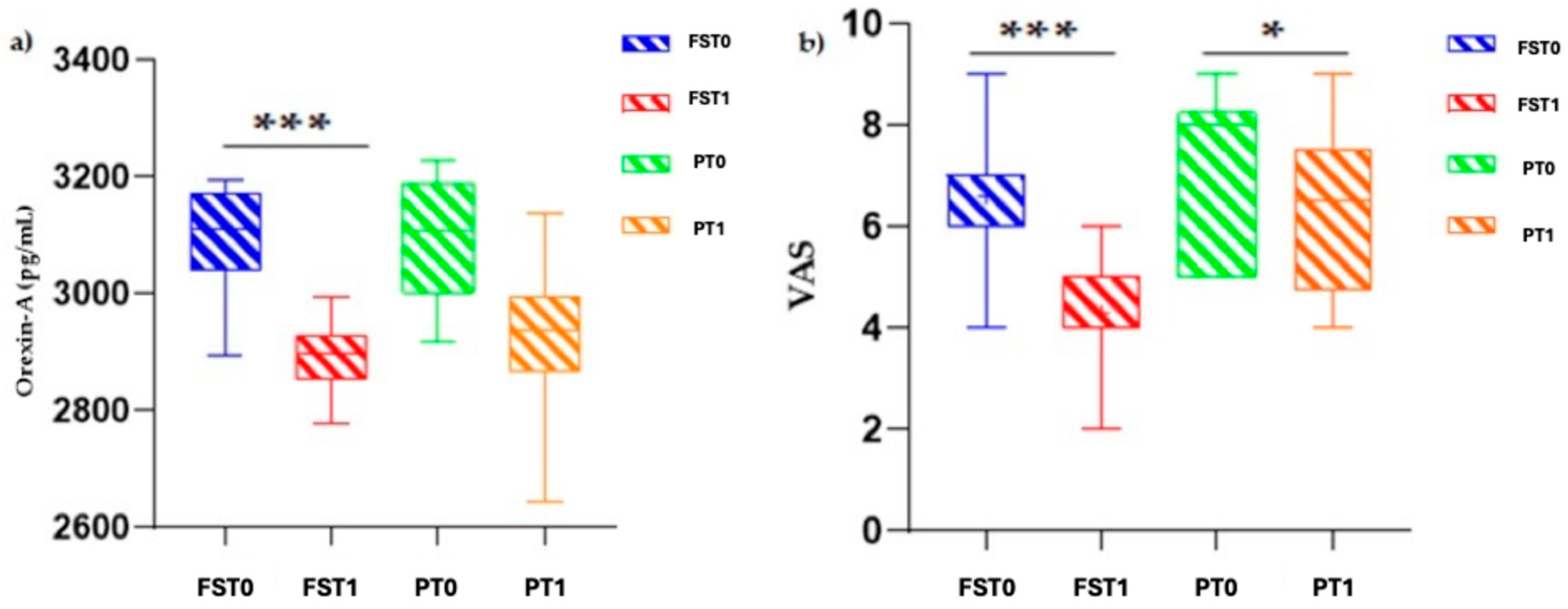 Sports 13 00199 g001