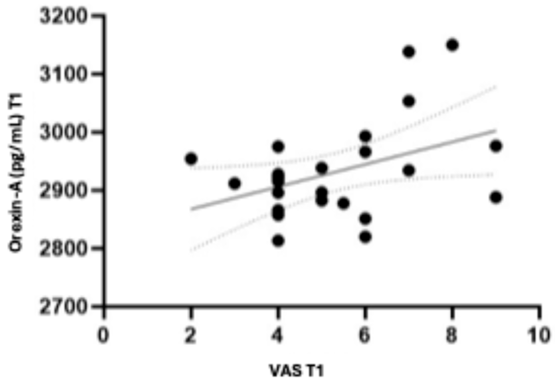 Sports 13 00199 g002