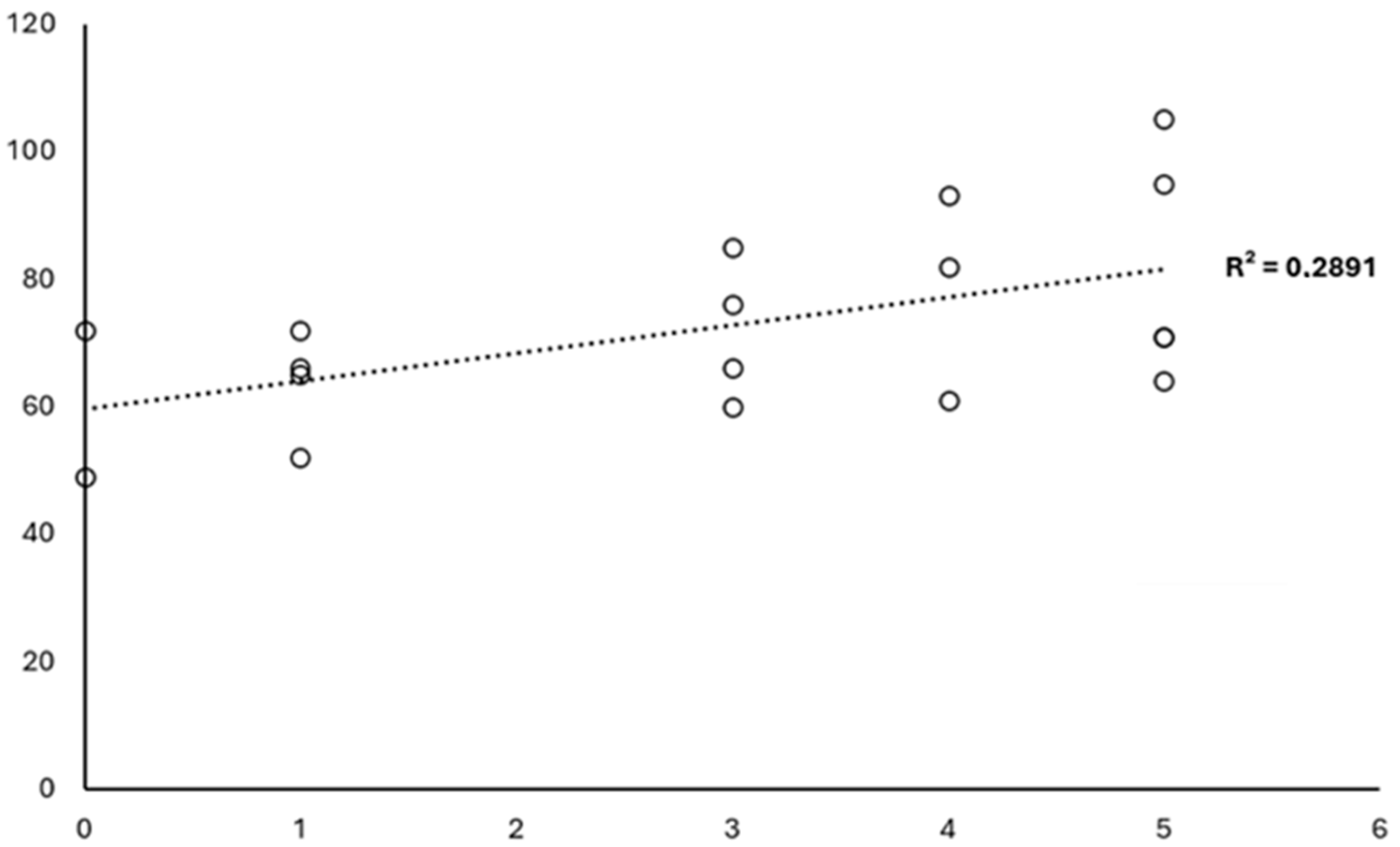 Sports 13 00208 g001