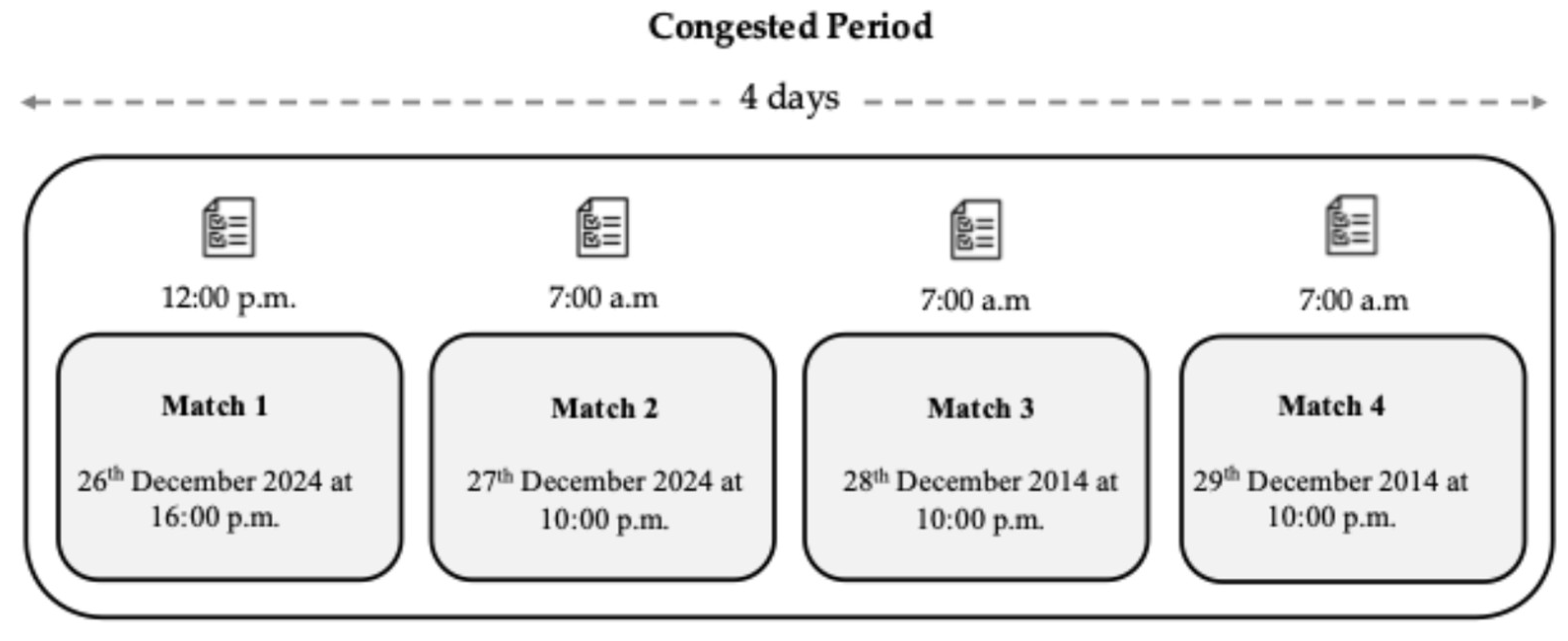 Sports 13 00209 g001