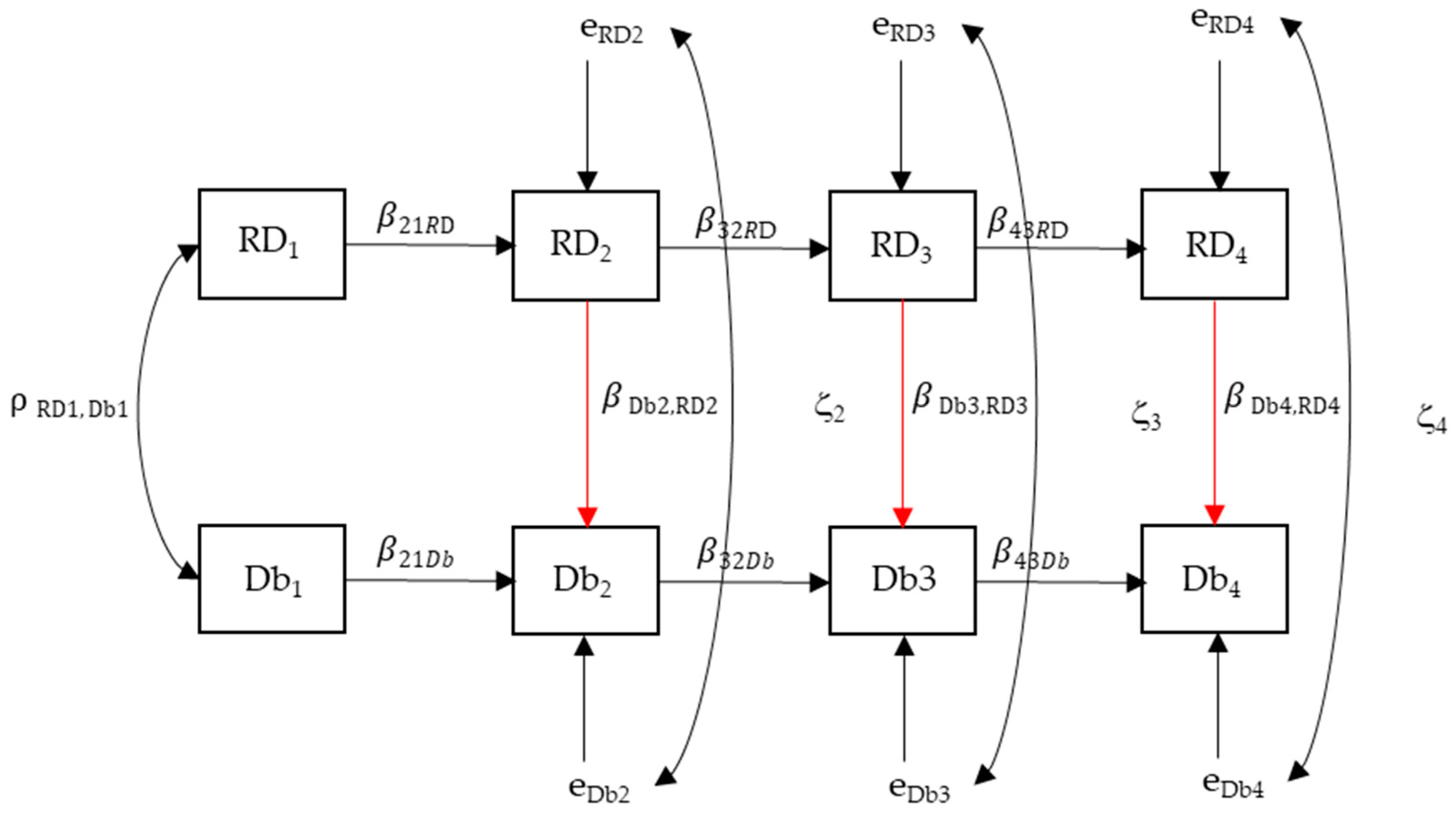 Sports 13 00211 g002 Sports 13 00211 g002