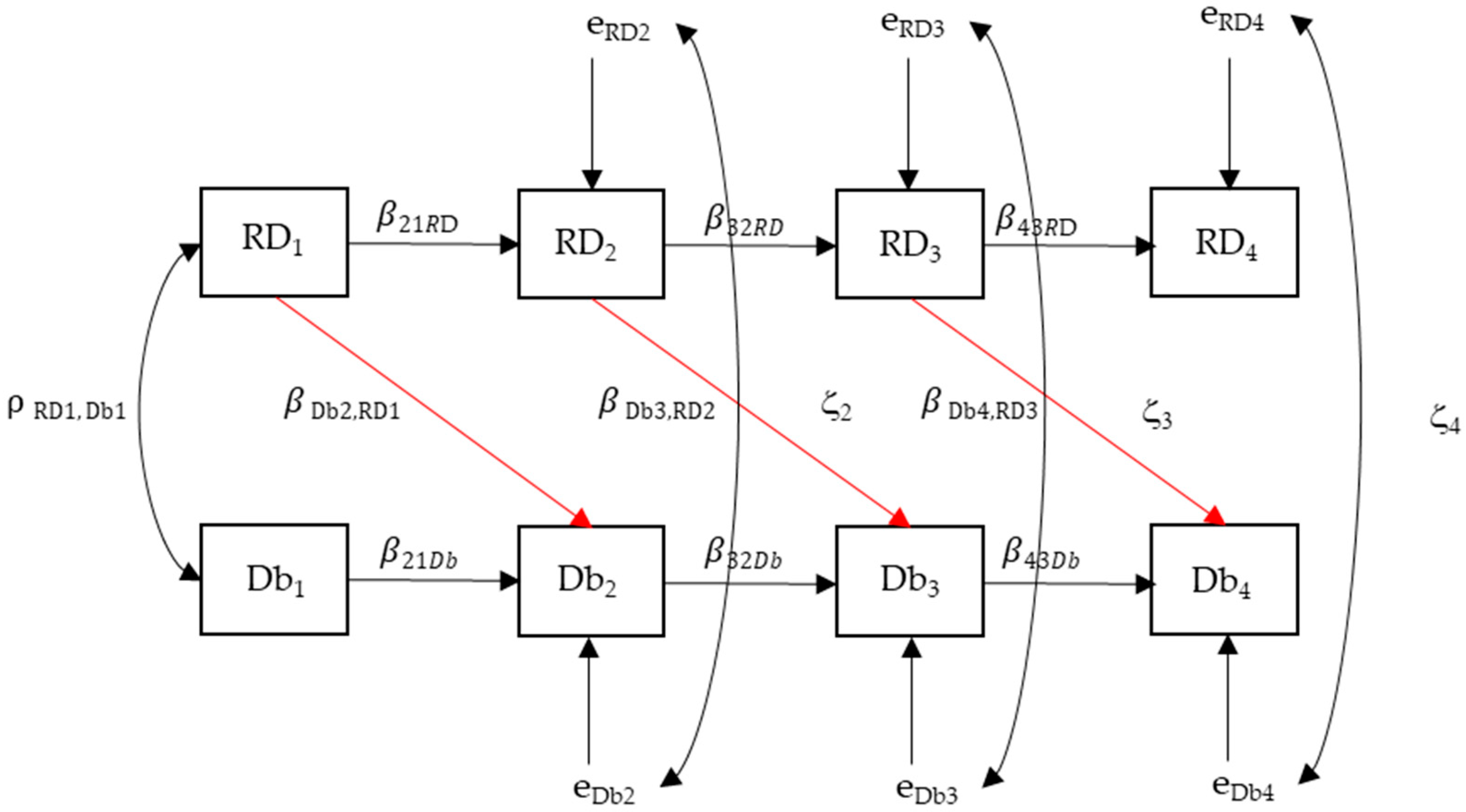 Sports 13 00211 g003 Sports 13 00211 g003