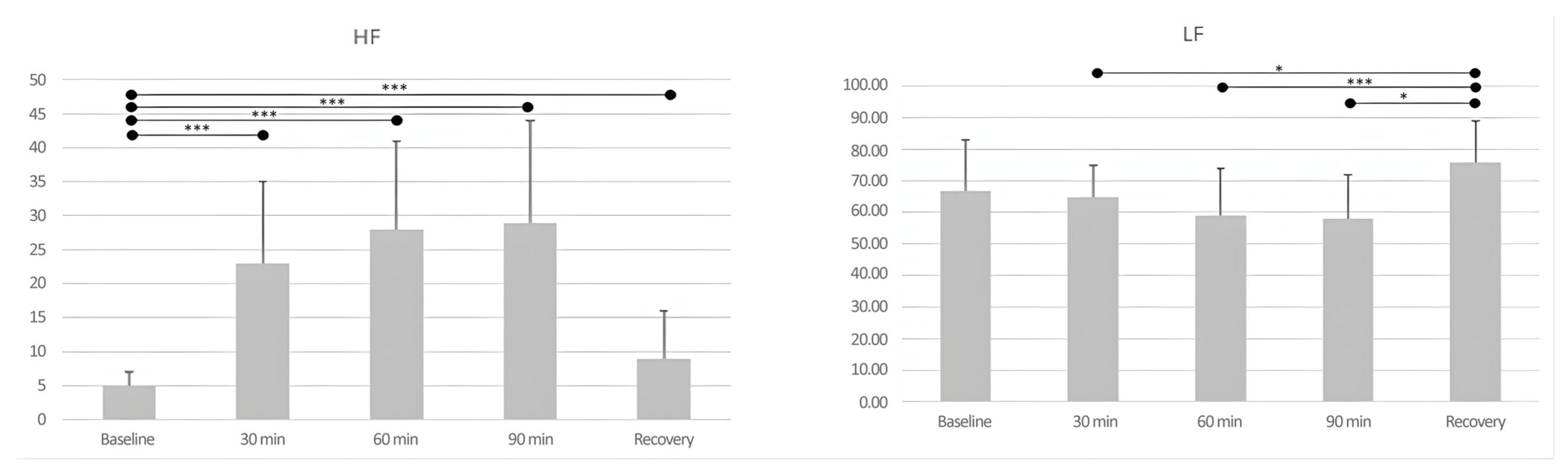 Sports 13 00228 g002