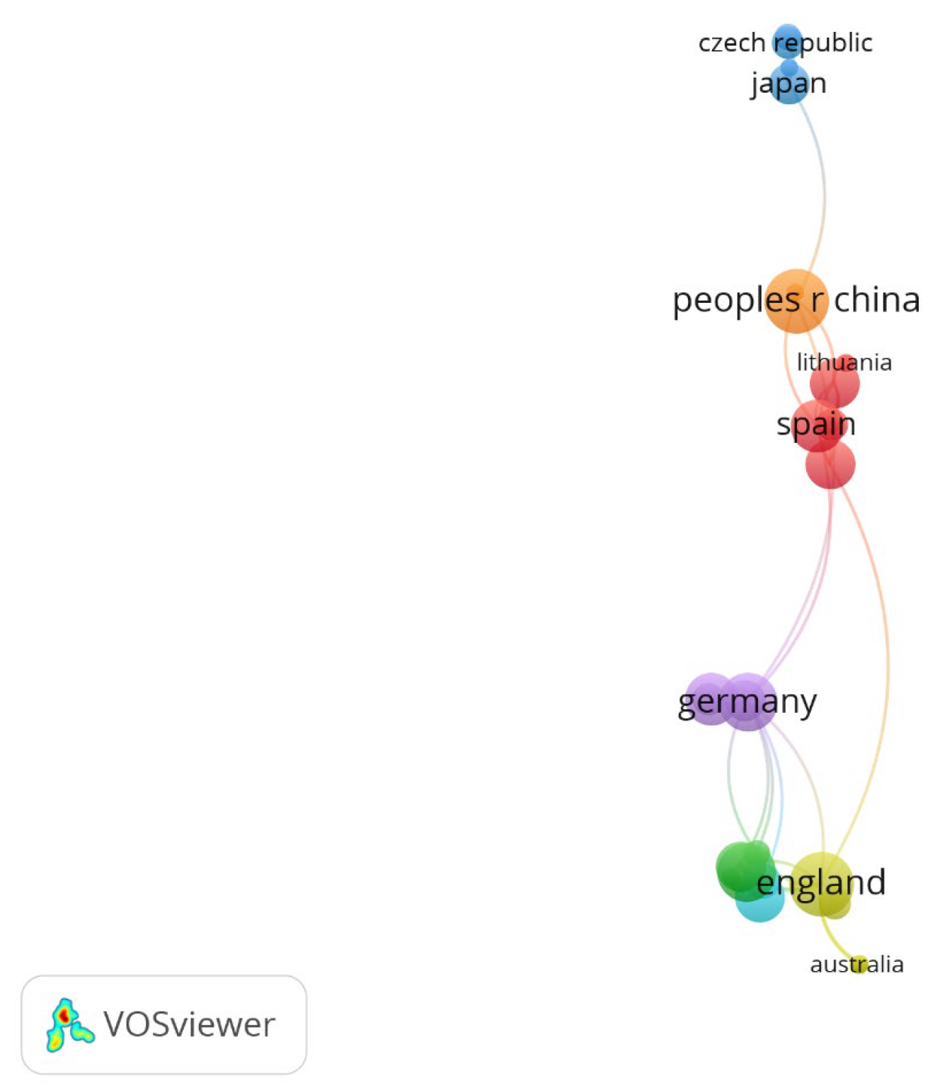 Sports 13 00250 g007