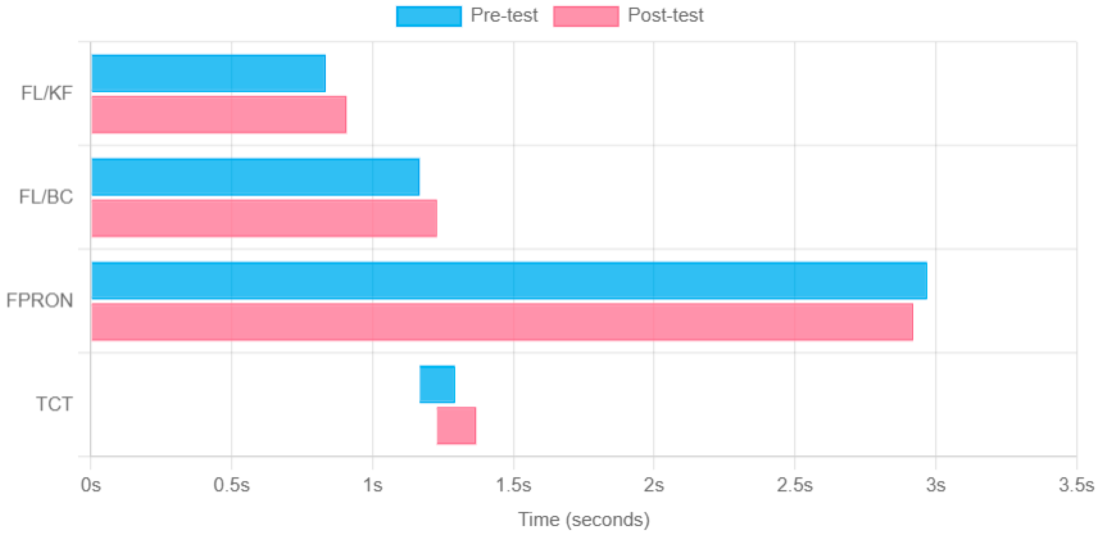 Sports 13 00259 g001
