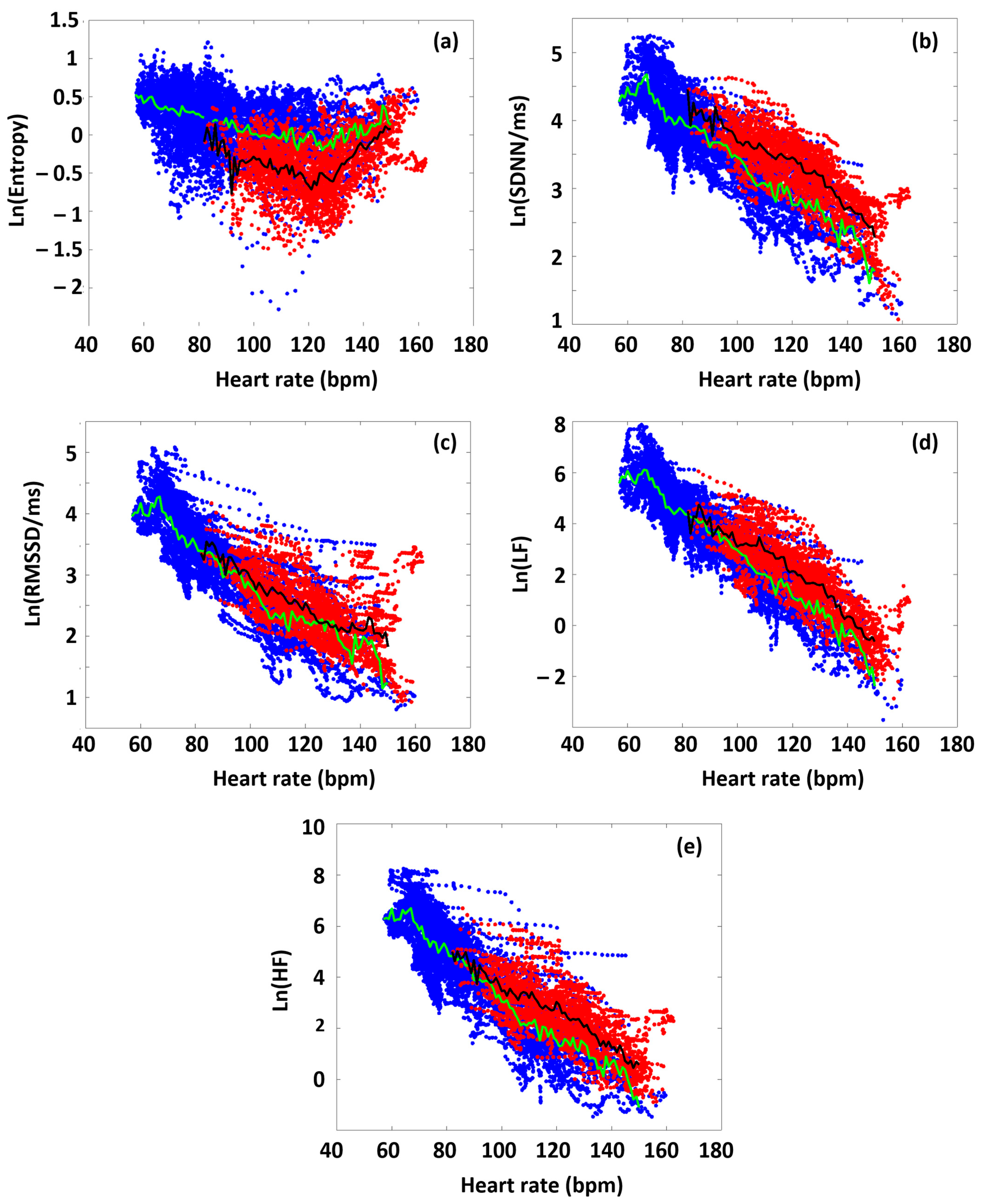 Sports 13 00262 g003