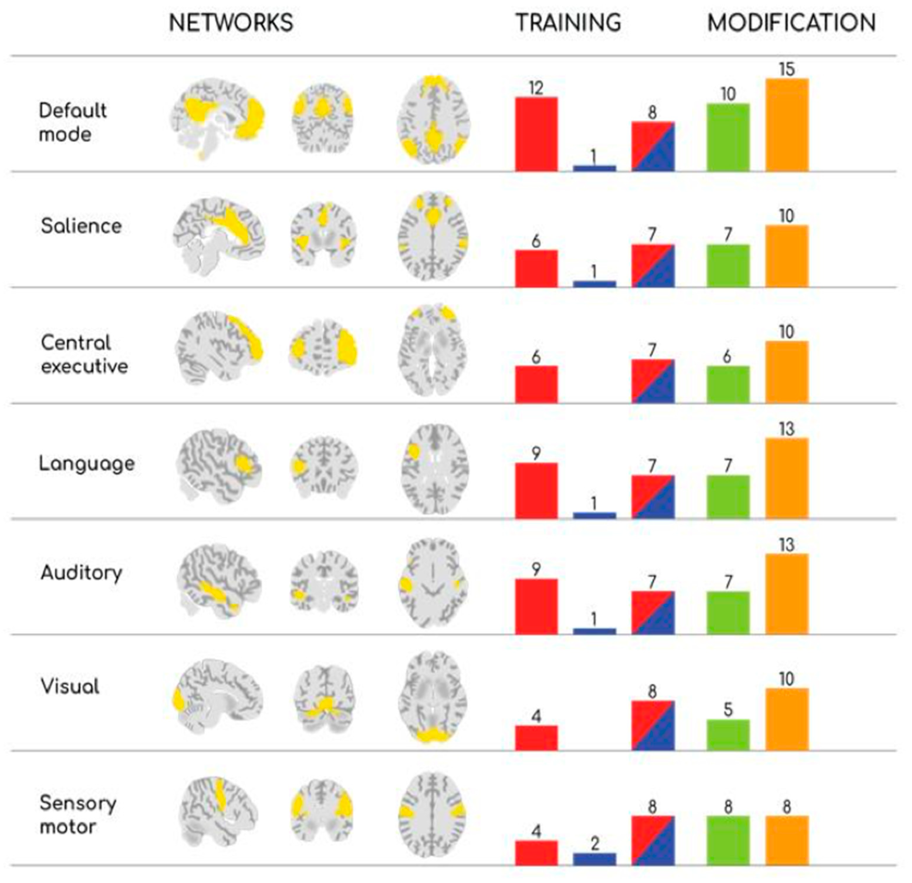 Sports 13 00280 g001