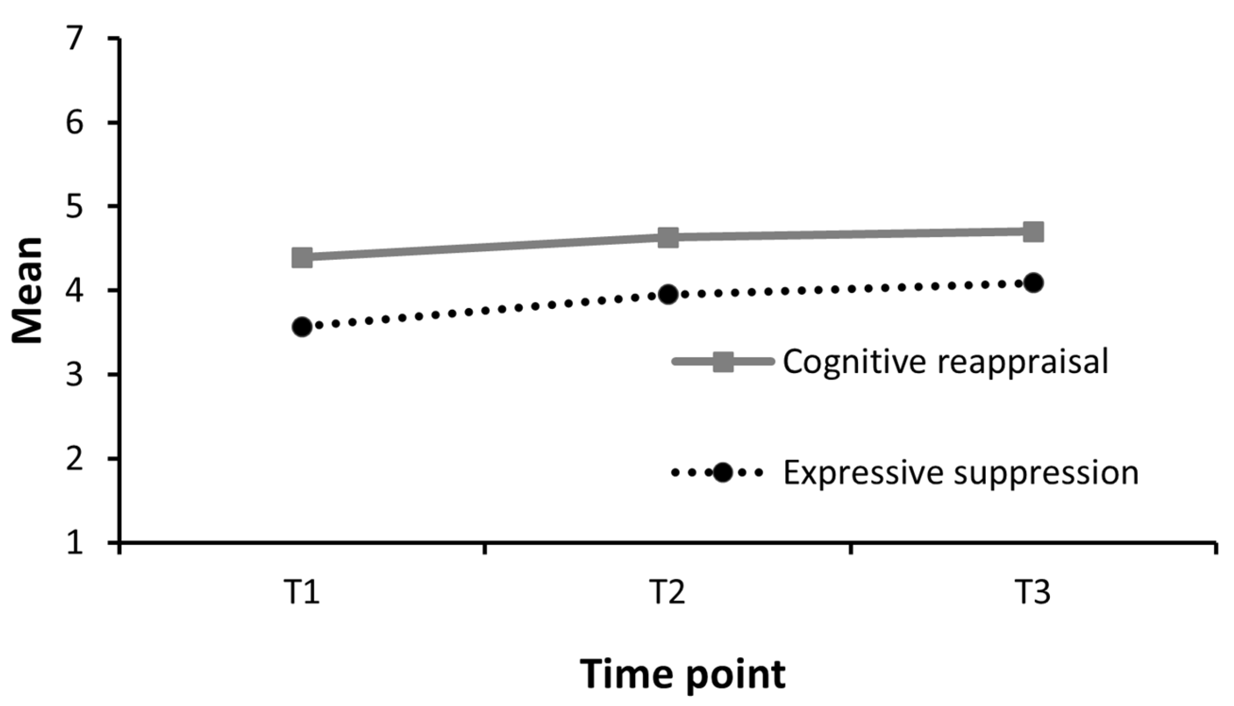 Sports 13 00284 g001