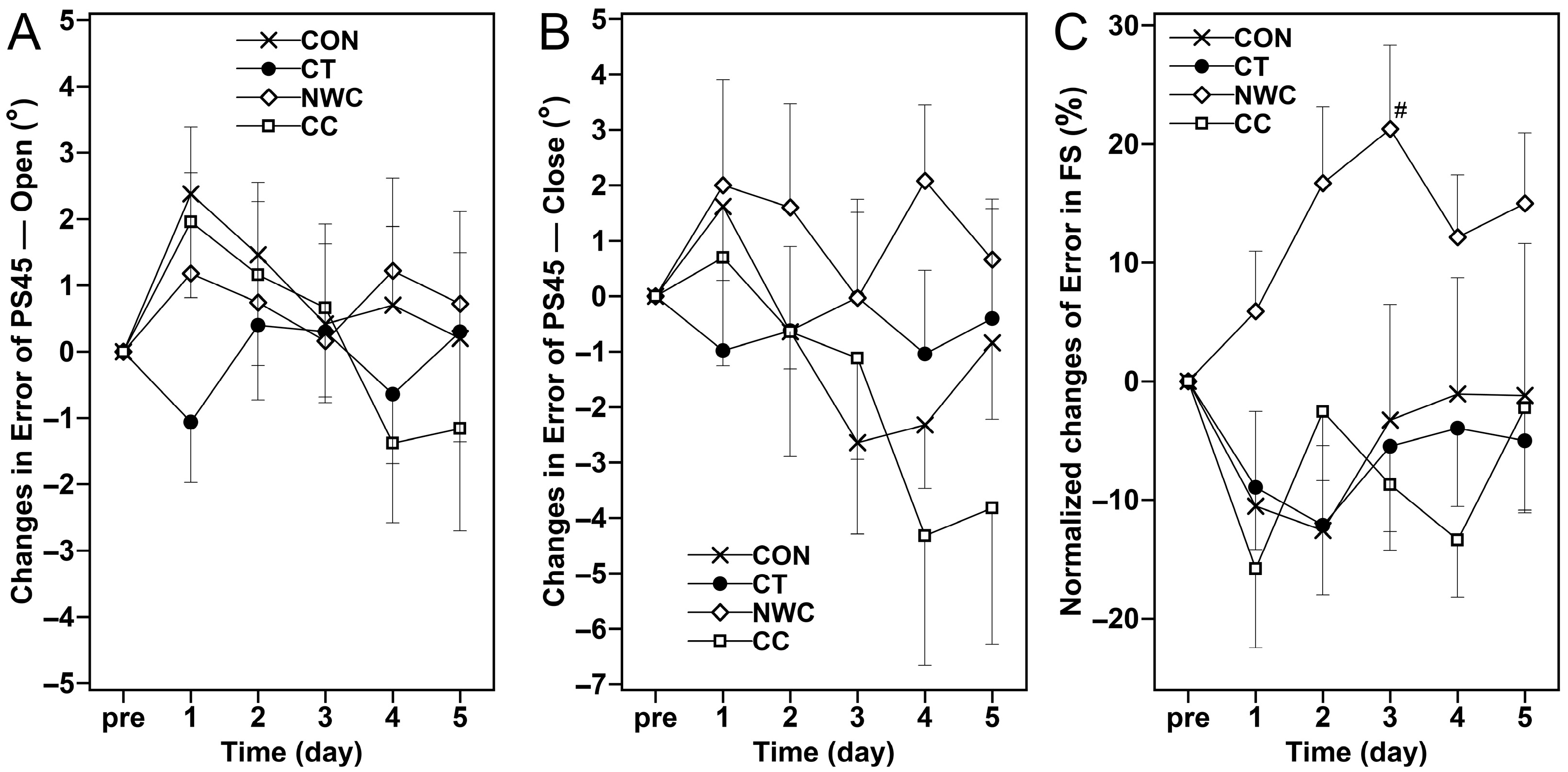 Sports 13 00290 g004 Sports 13 00290 g004