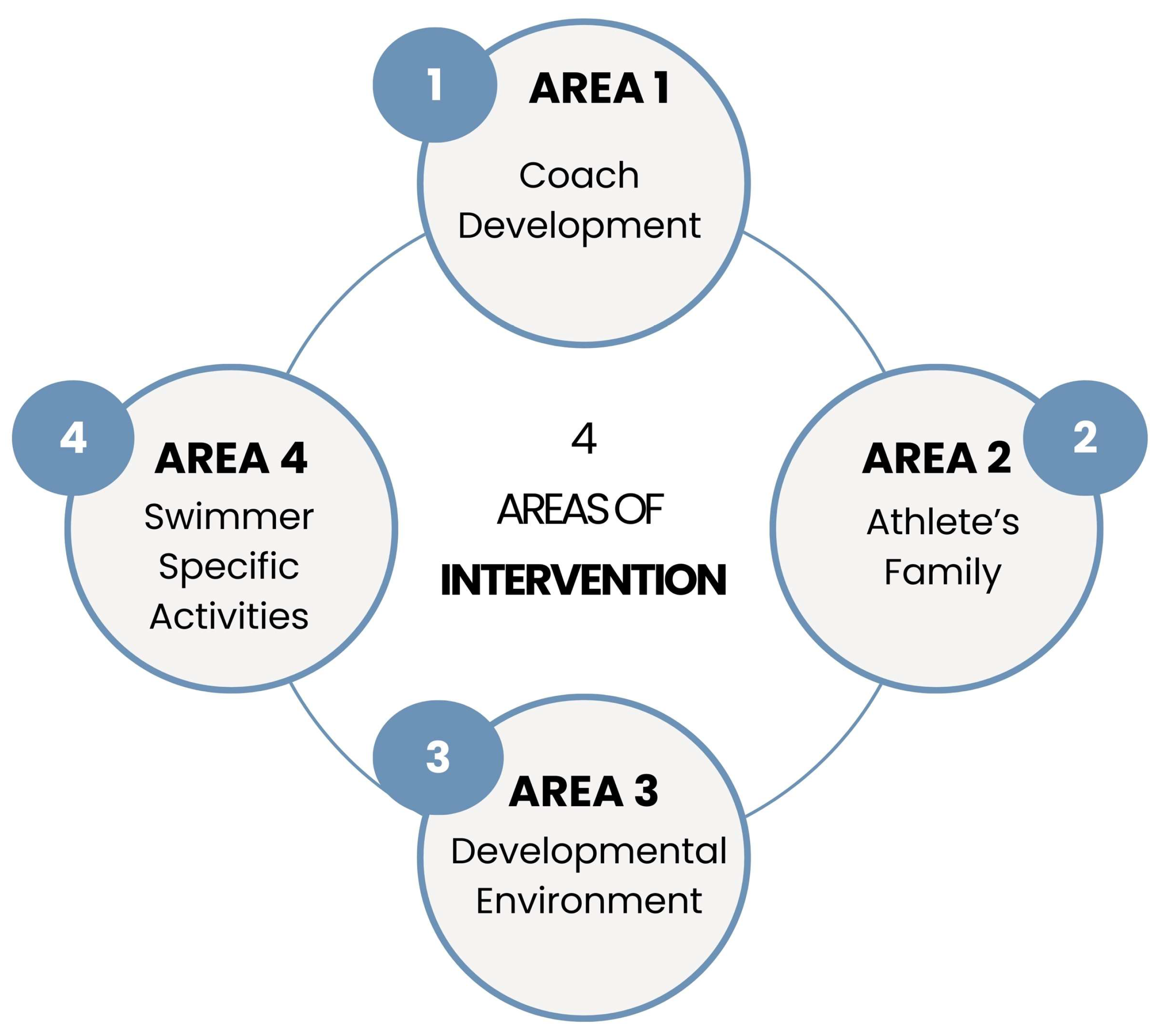 Sports 13 00314 g001 Sports 13 00314 g001