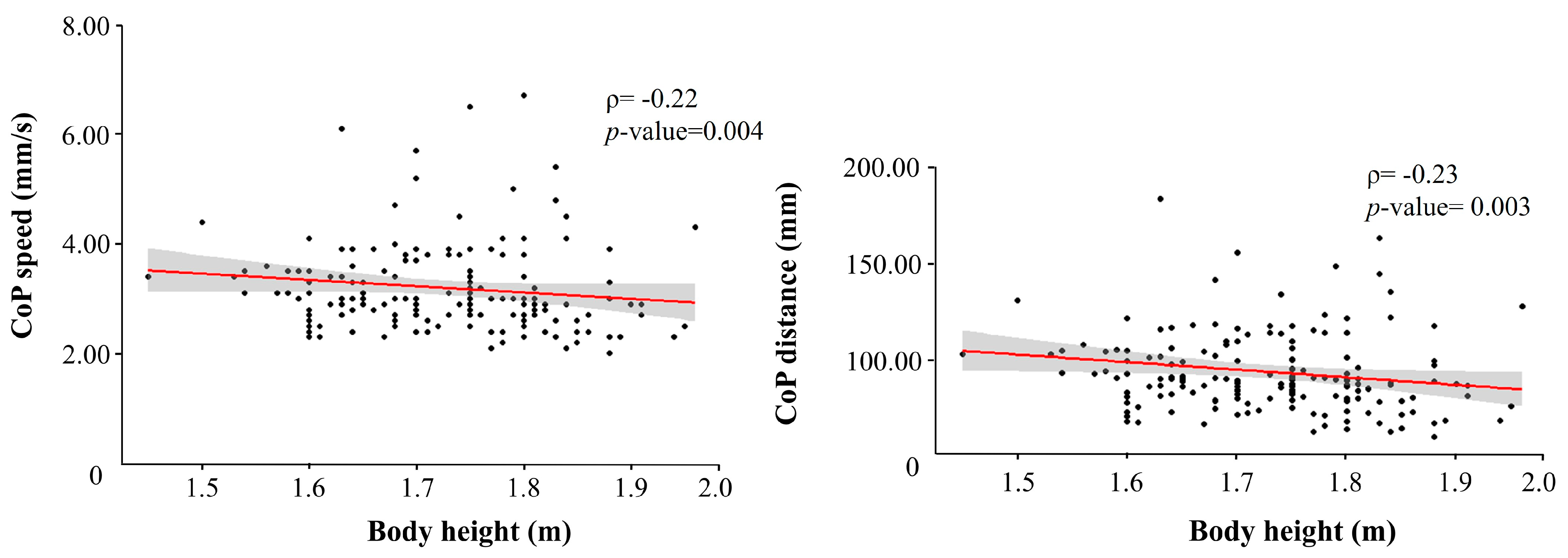 Sports 13 00324 g003 Sports 13 00324 g003