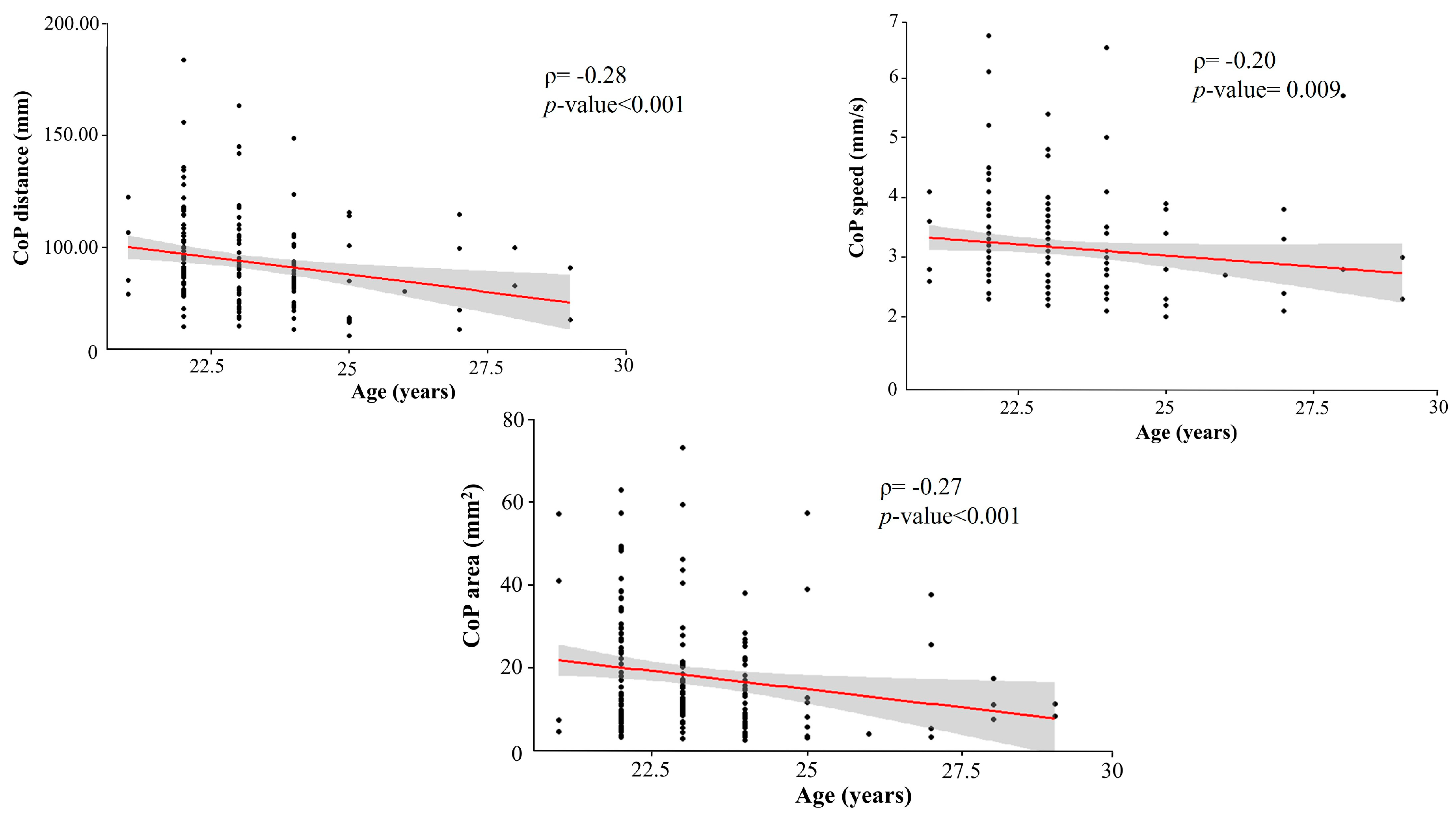 Sports 13 00324 g005 Sports 13 00324 g005
