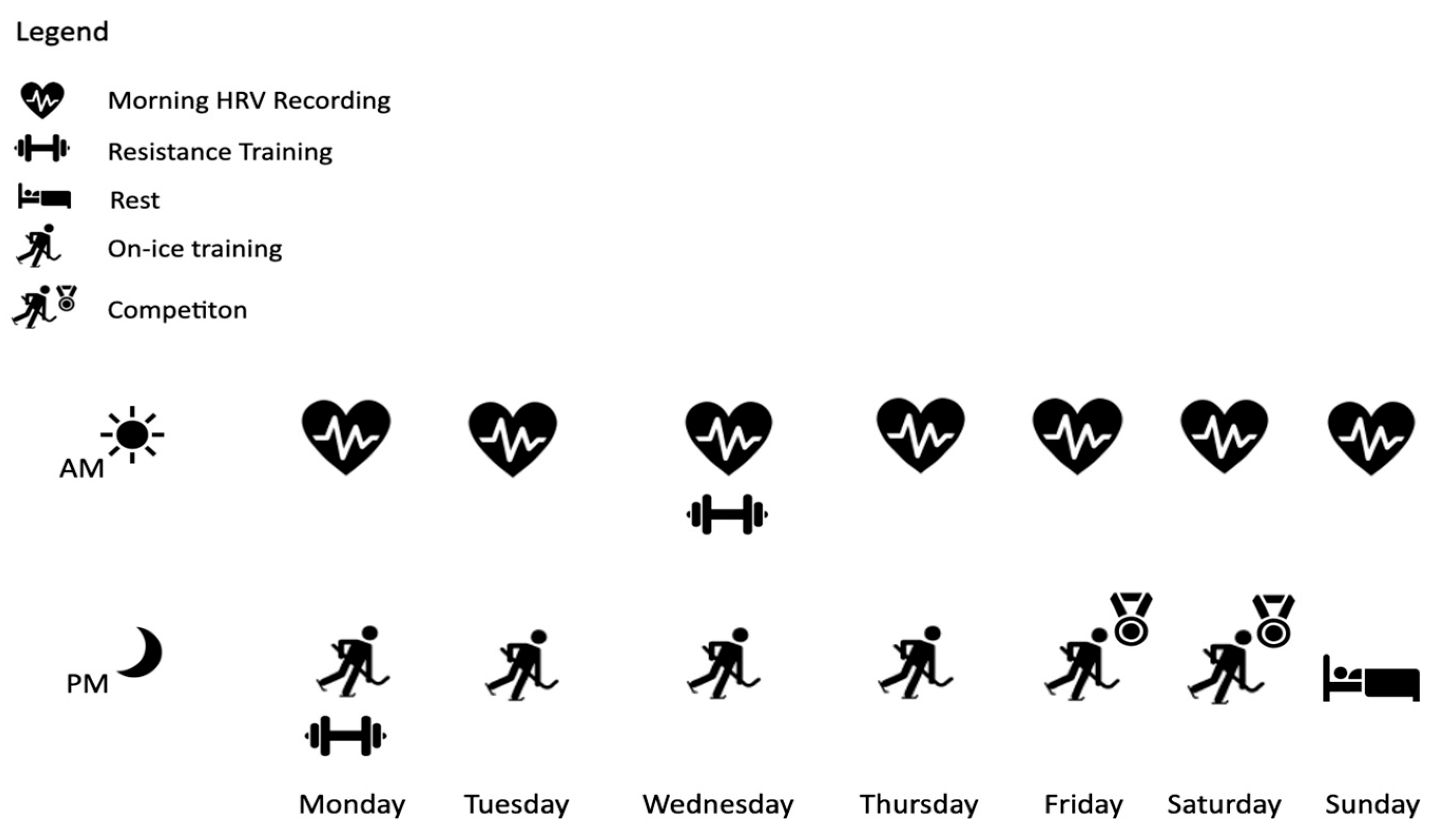 Sports 13 00330 g001