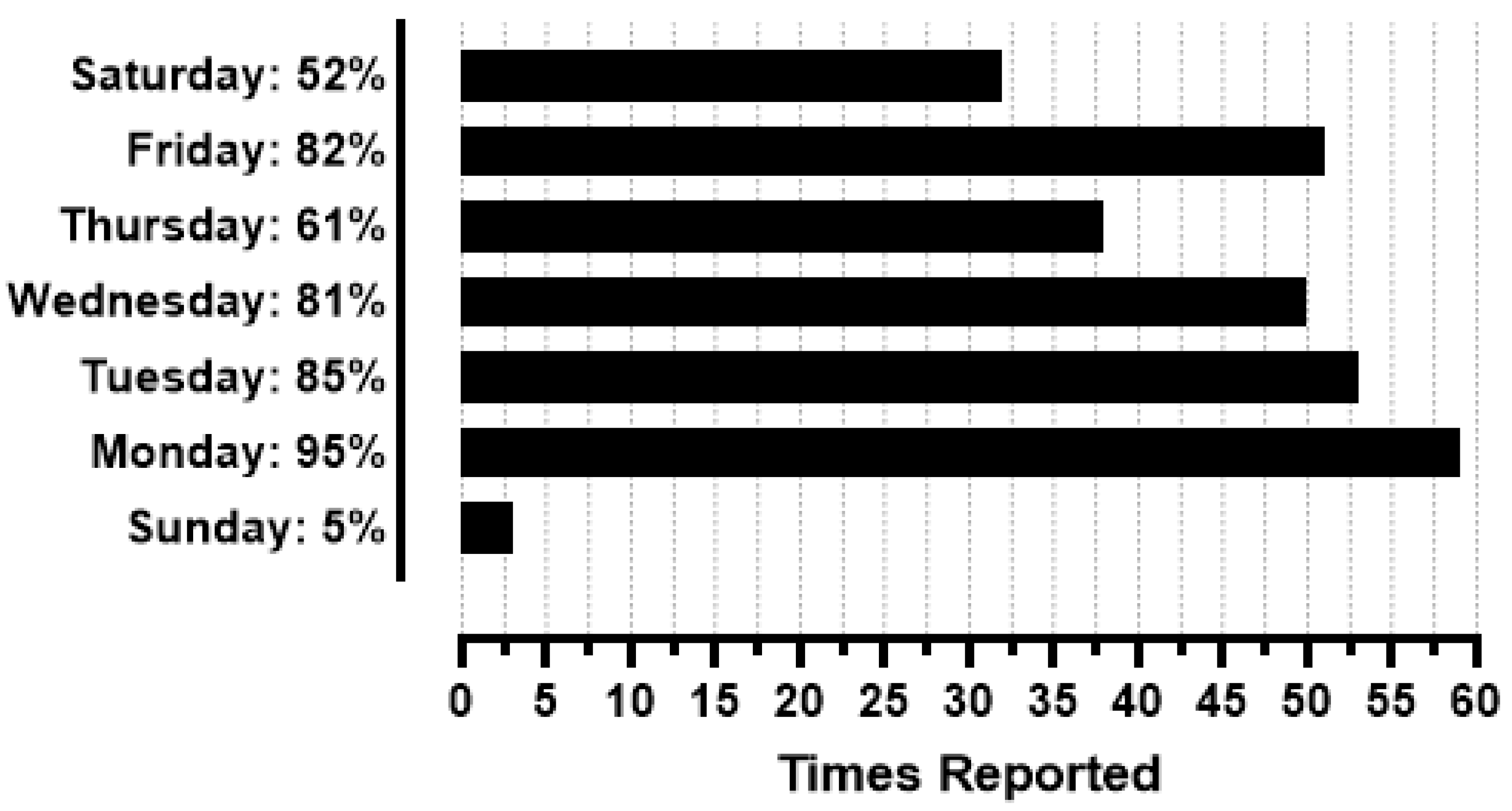 Sports 13 00340 g002