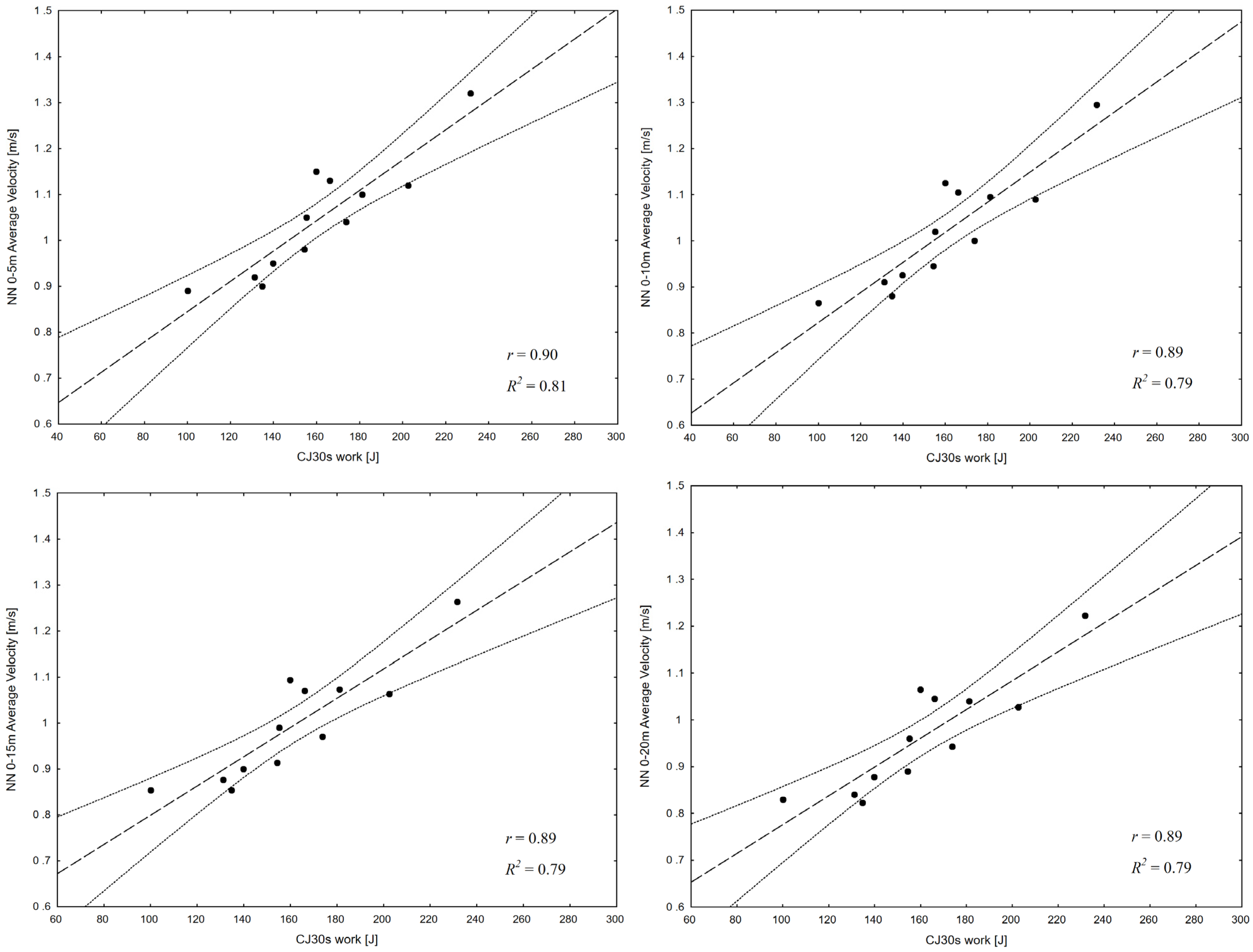 Sports 13 00346 g001