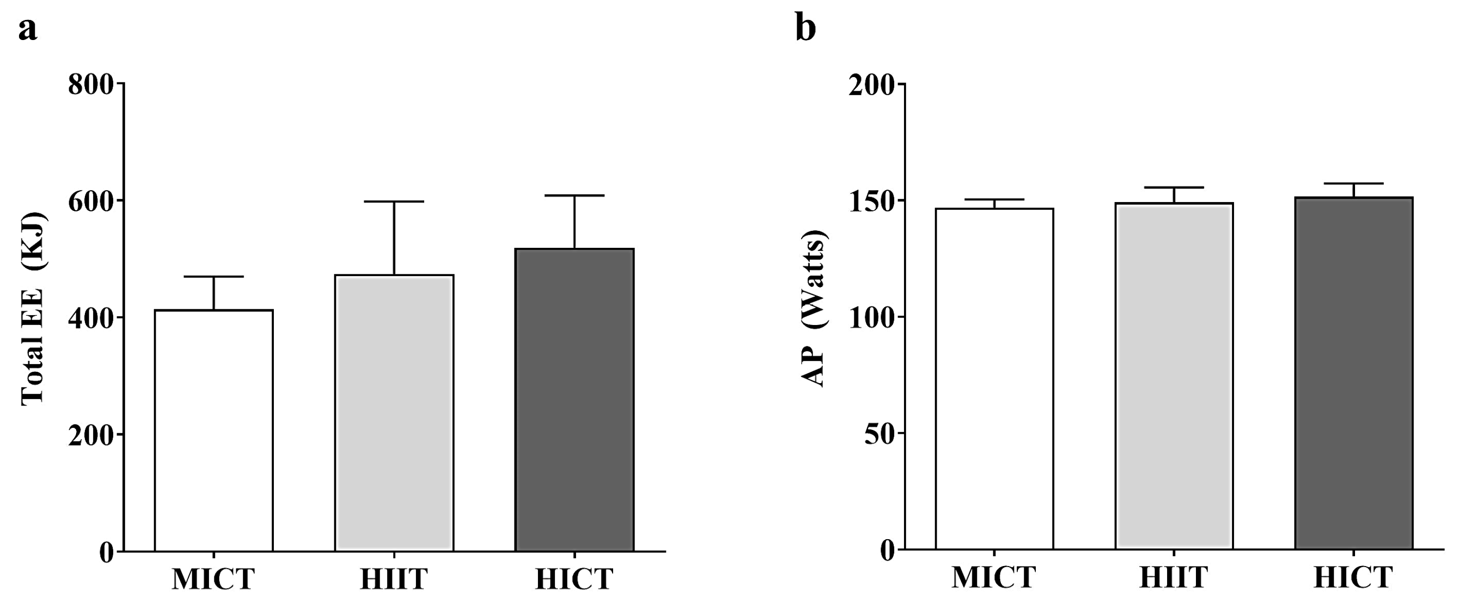 Sports 13 00355 g001 Sports 13 00355 g001