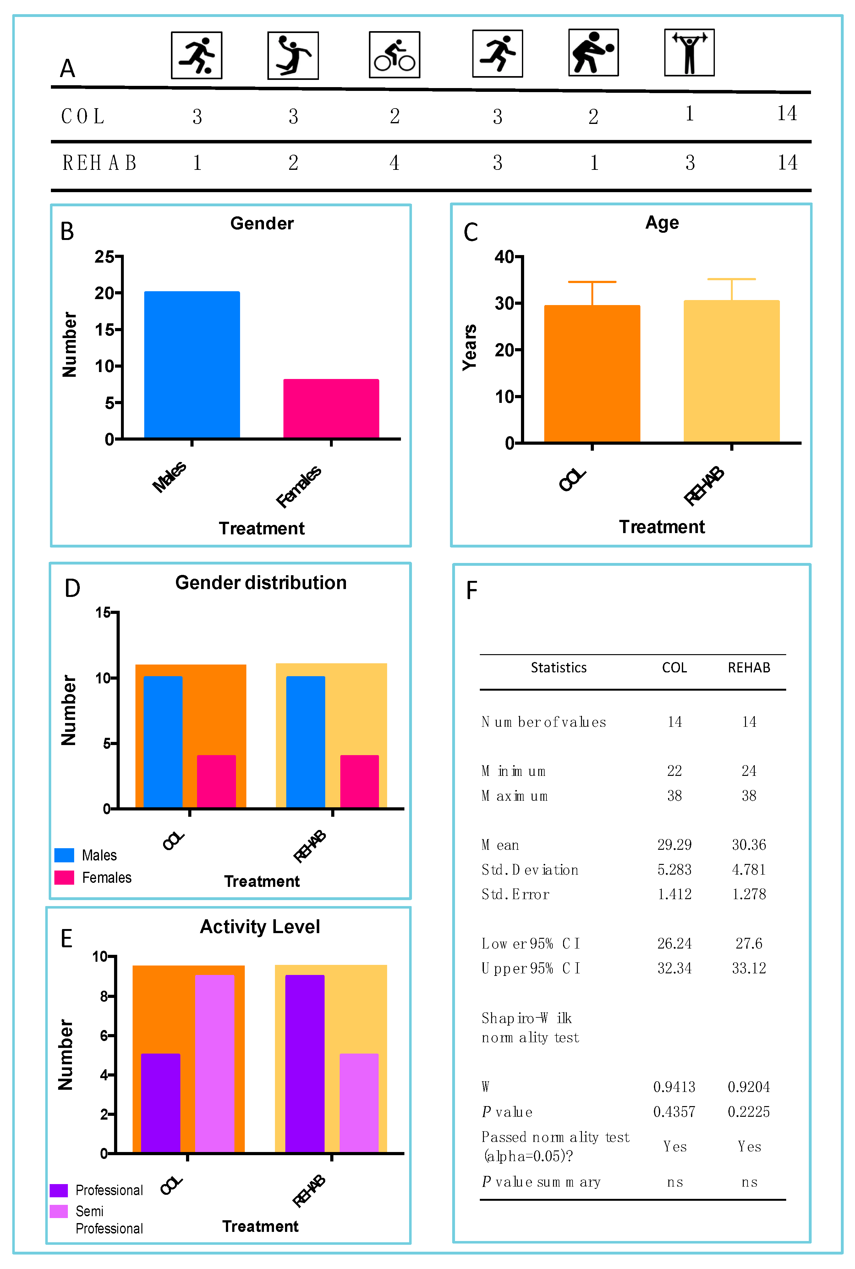 Sports 13 00359 g002 Sports 13 00359 g002