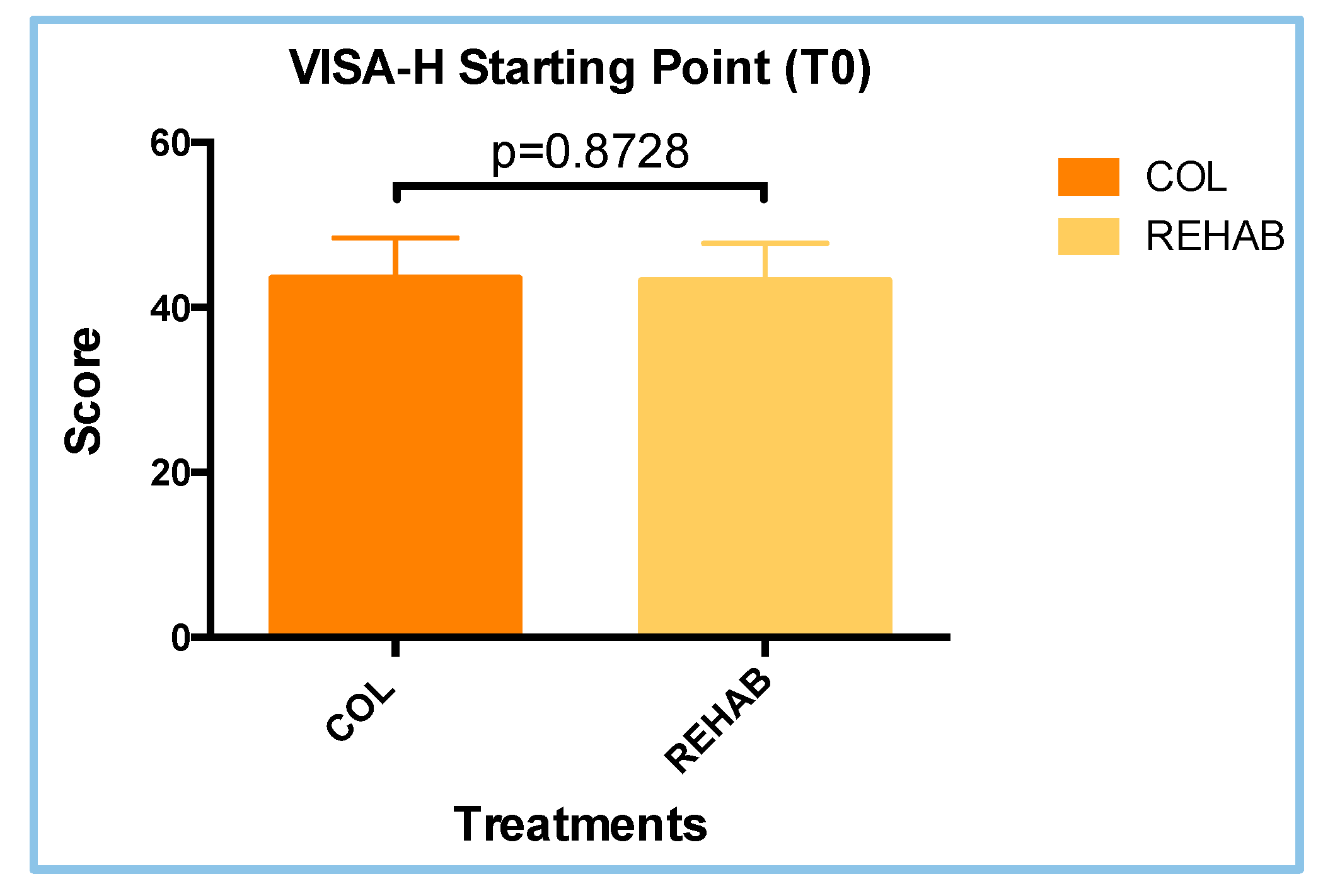 Sports 13 00359 g003 Sports 13 00359 g003