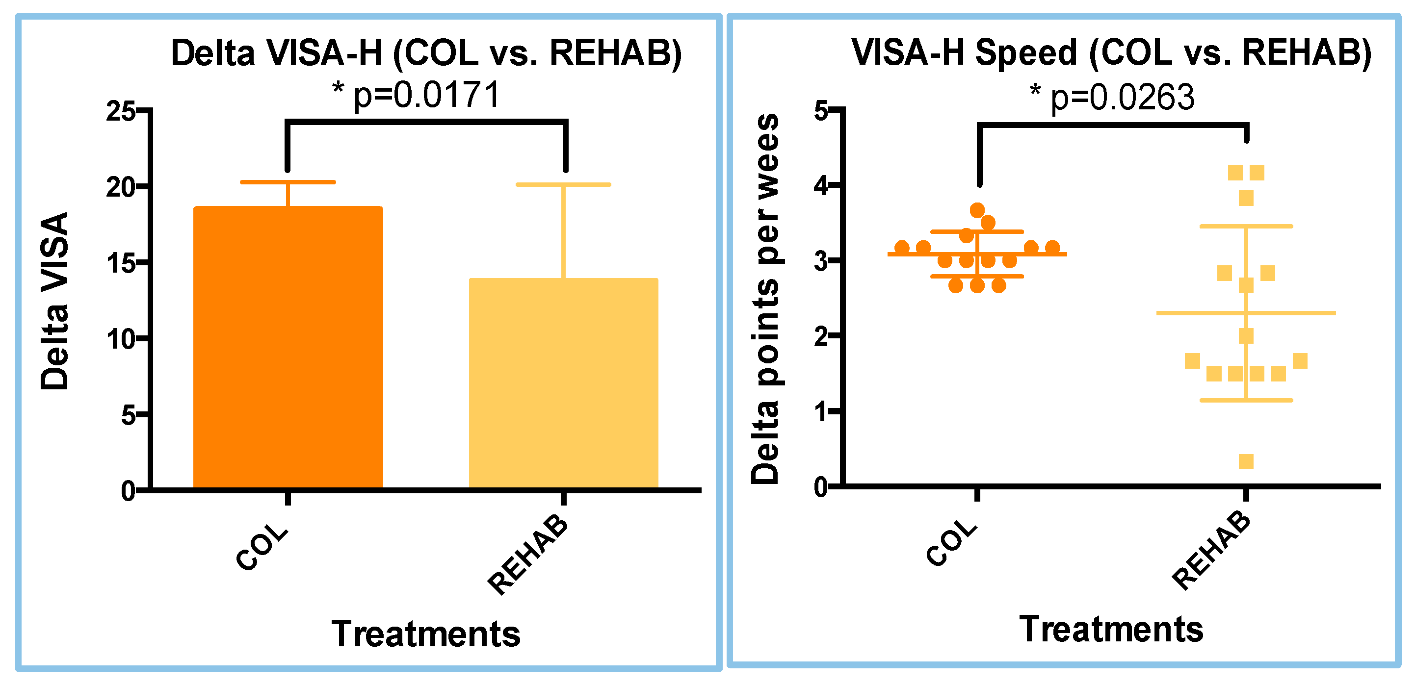 Sports 13 00359 g007 Sports 13 00359 g007