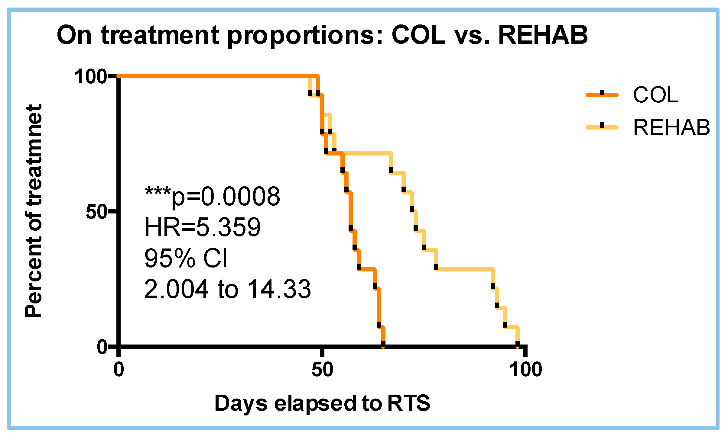 Sports 13 00359 g008 Sports 13 00359 g008