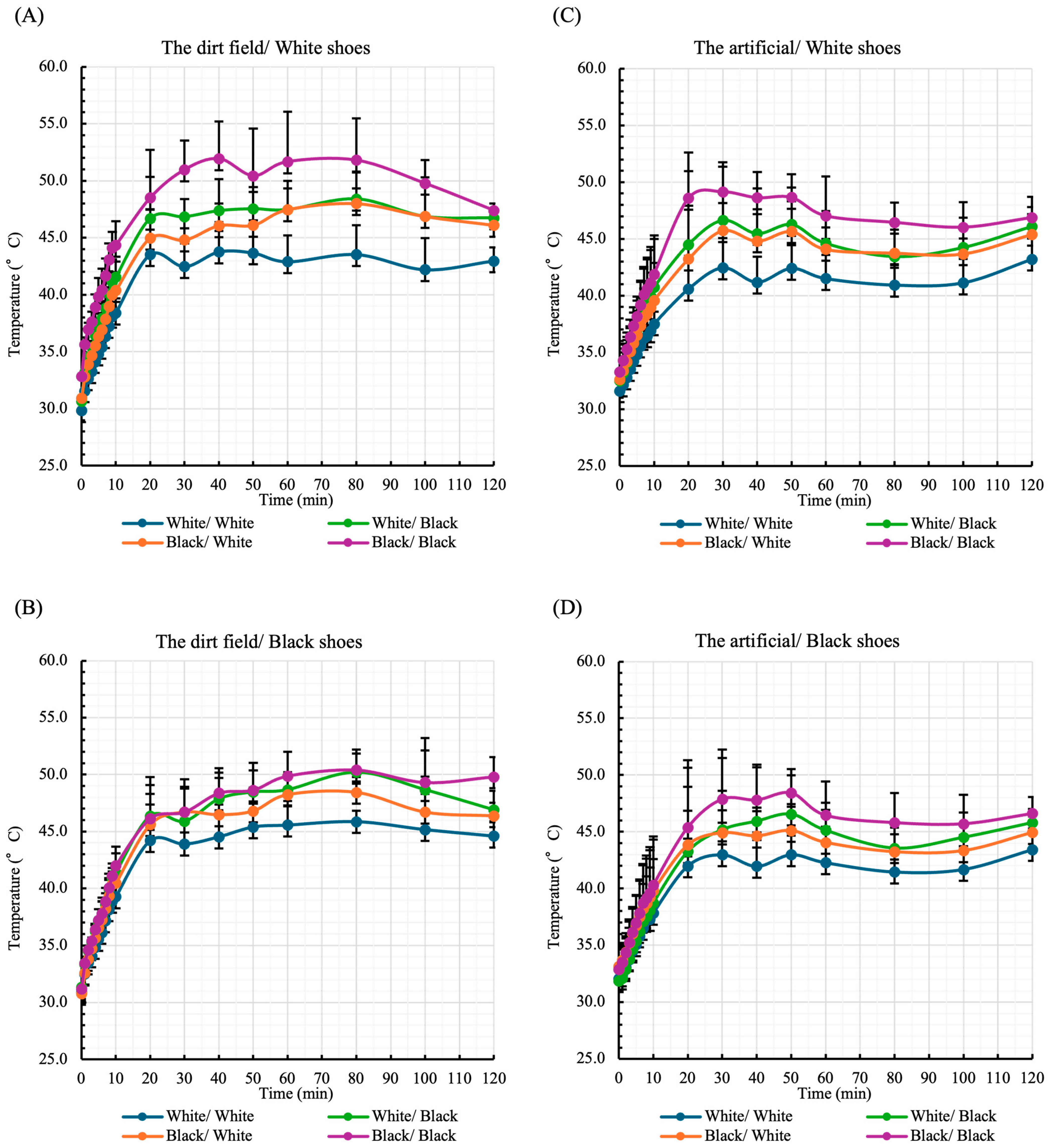 Sports 13 00369 g003