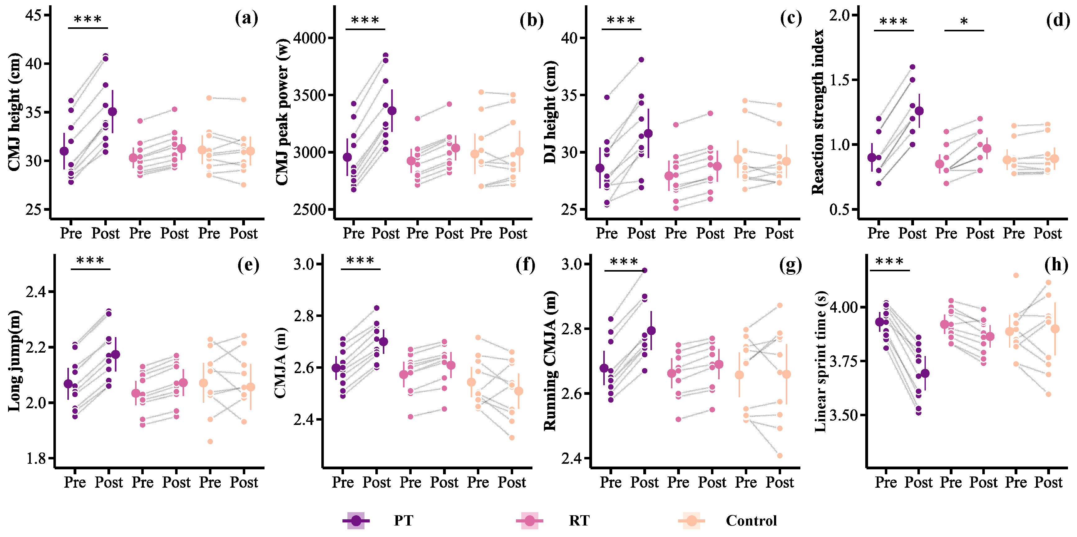 Sports 13 00374 g001