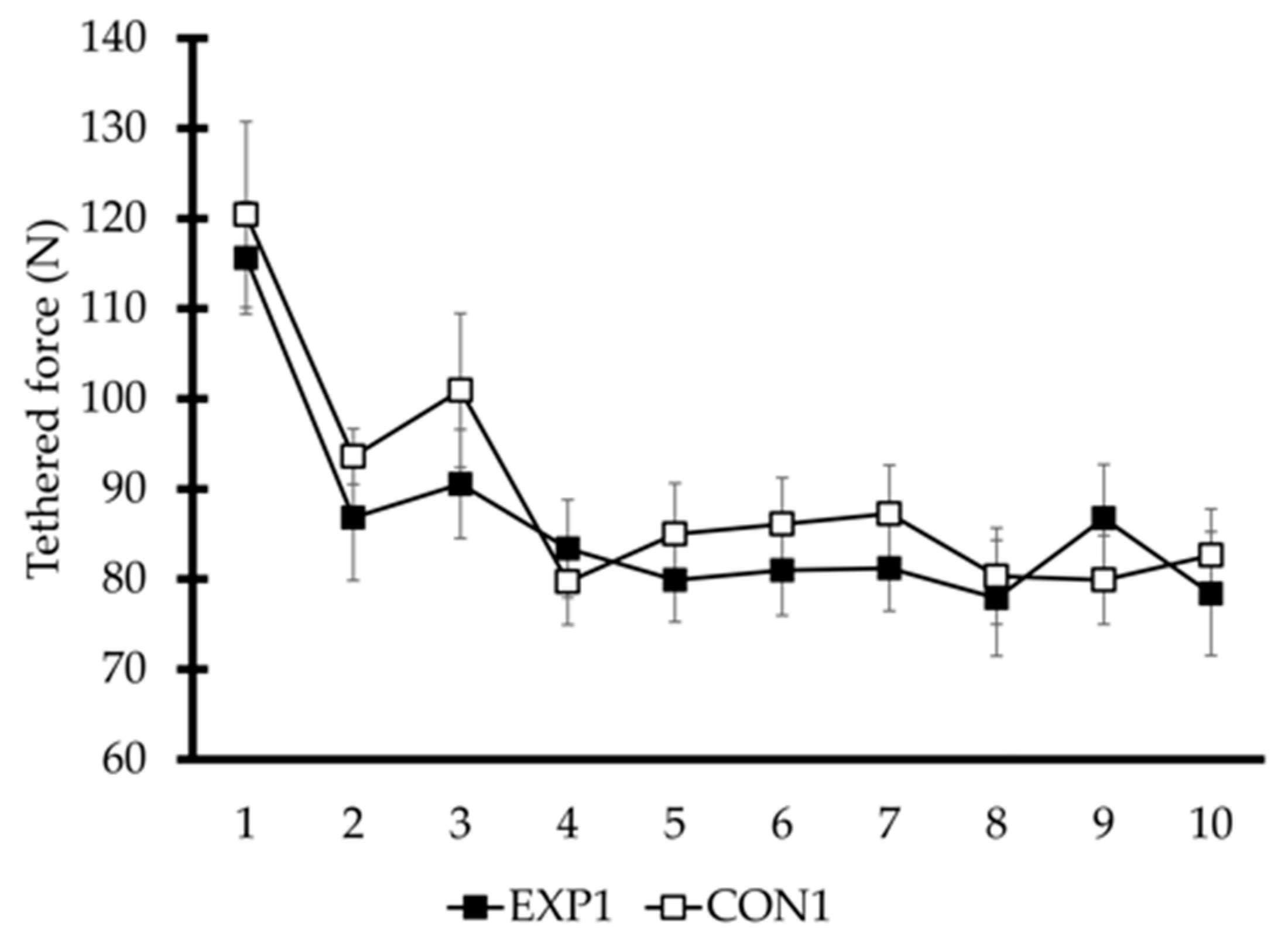 Sports 13 00378 g003 Sports 13 00378 g003