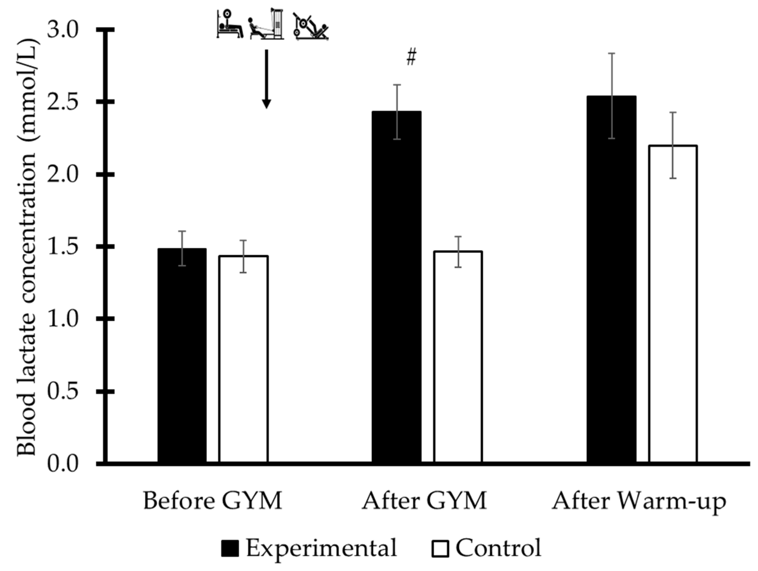 Sports 13 00378 g005 Sports 13 00378 g005