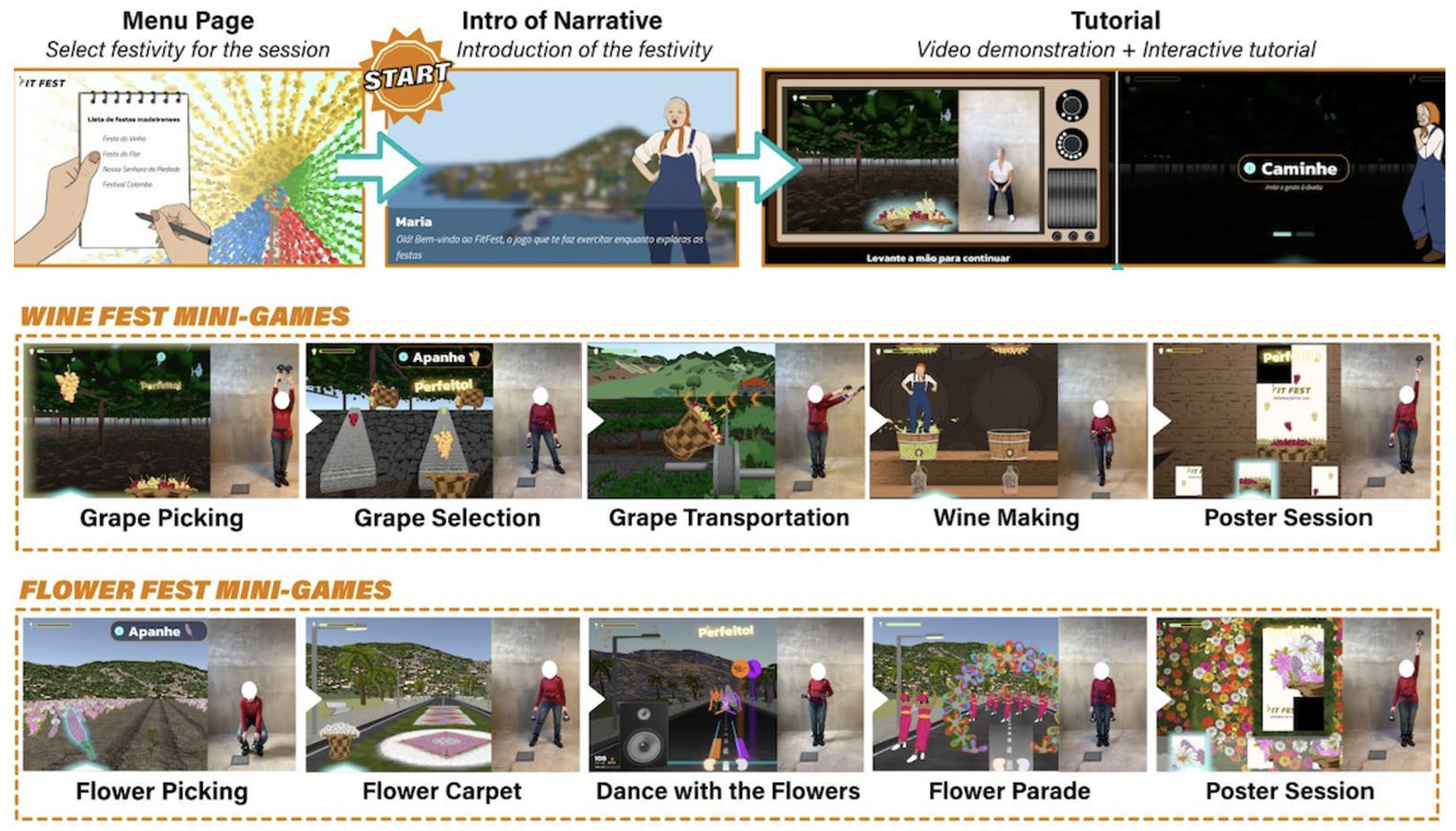 Sports 13 00380 g001