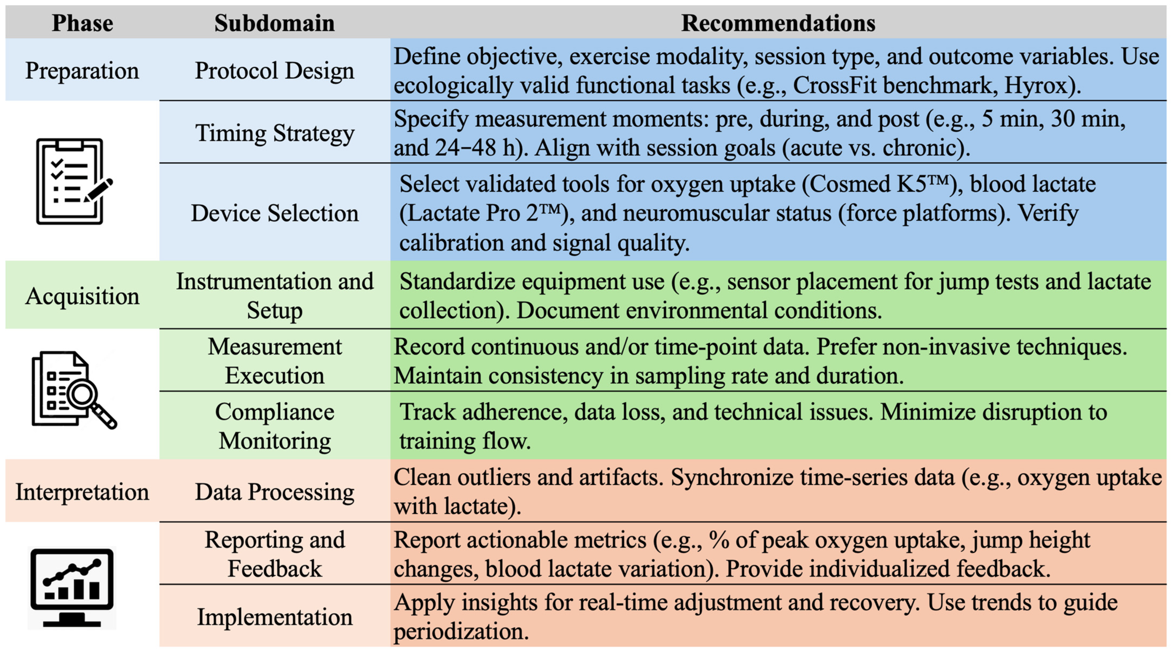 Sports 13 00381 g002 Sports 13 00381 g002