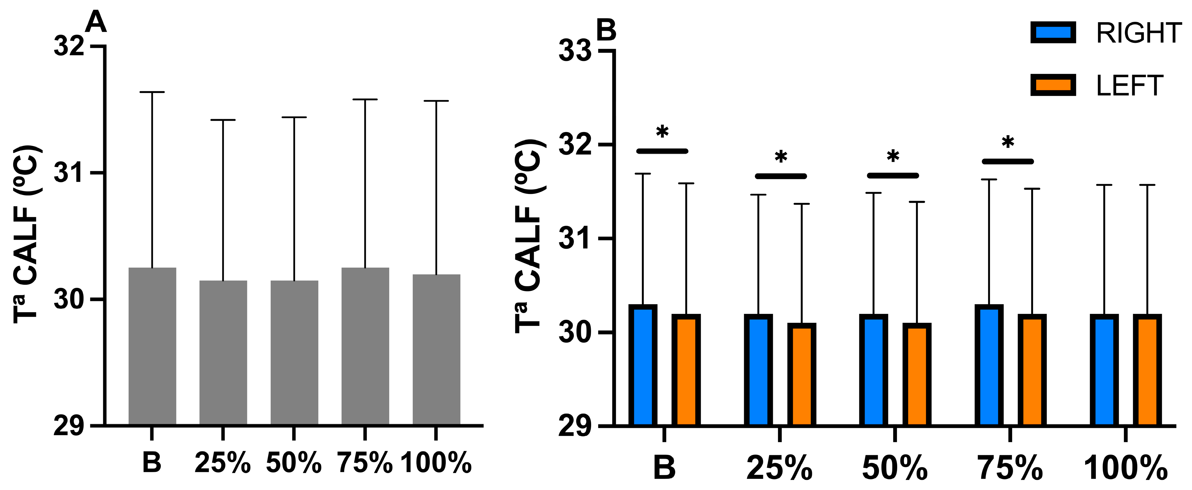 Sports 13 00383 g002 Sports 13 00383 g002