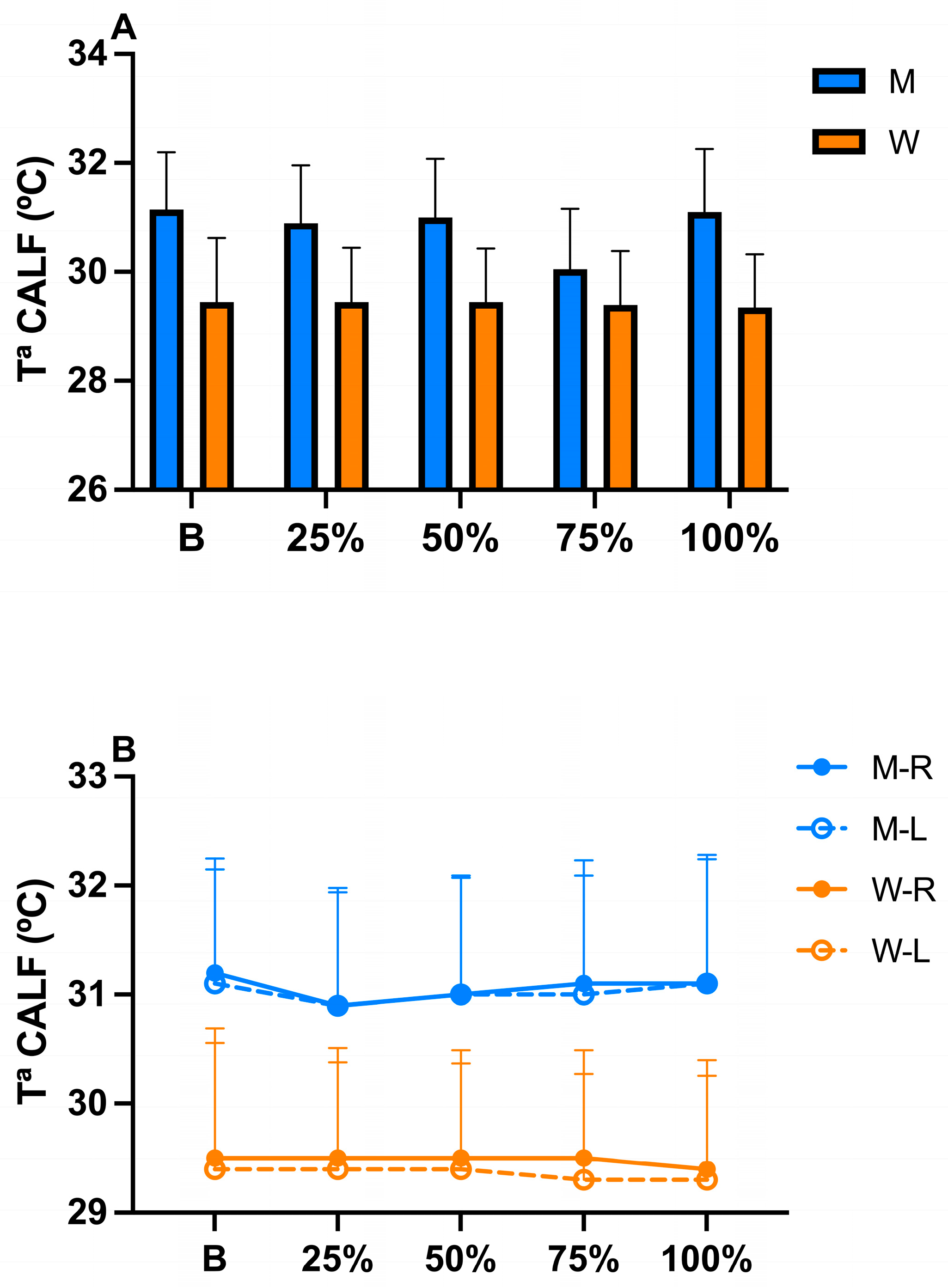 Sports 13 00383 g003 Sports 13 00383 g003