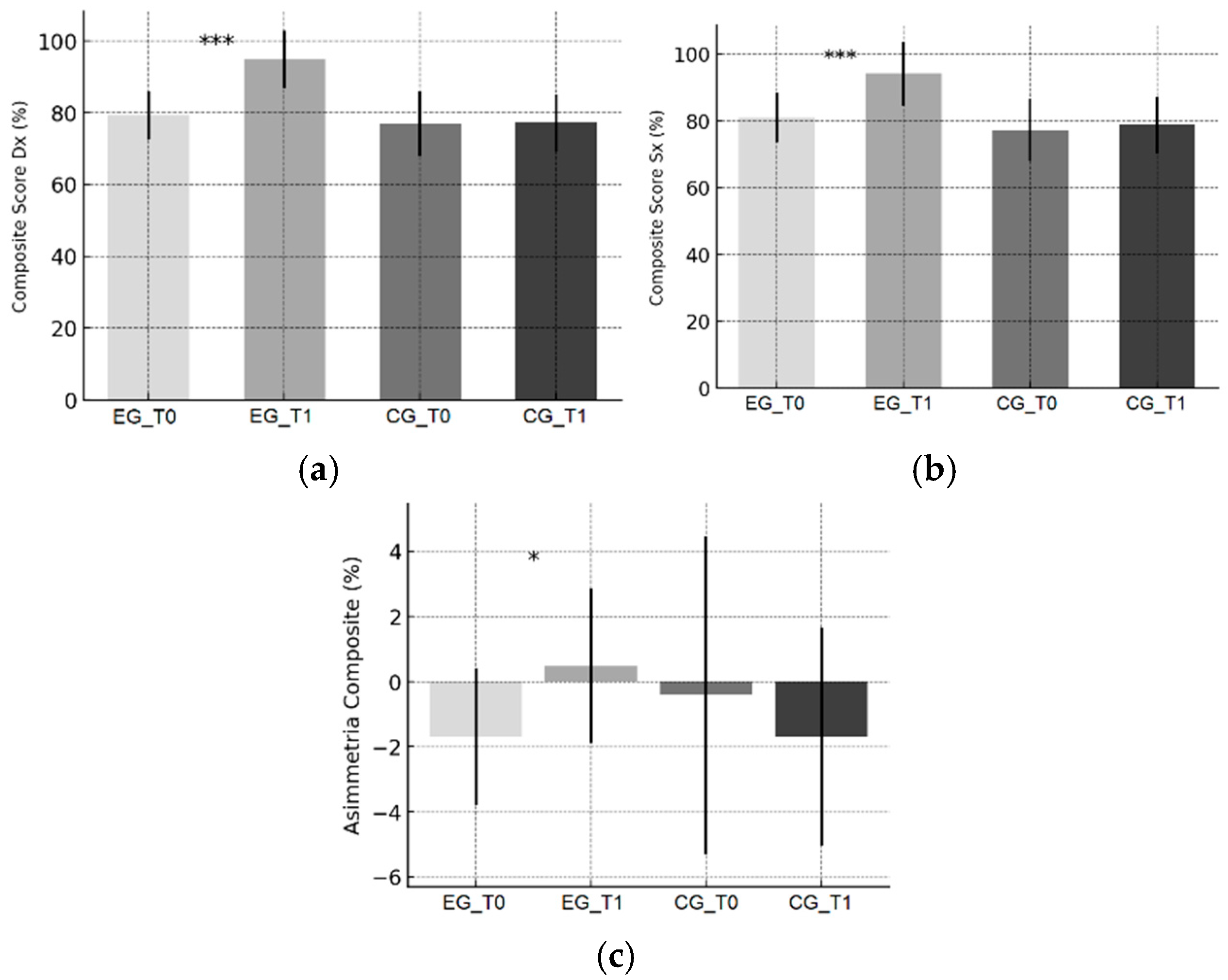 Sports 13 00388 g001 Sports 13 00388 g001