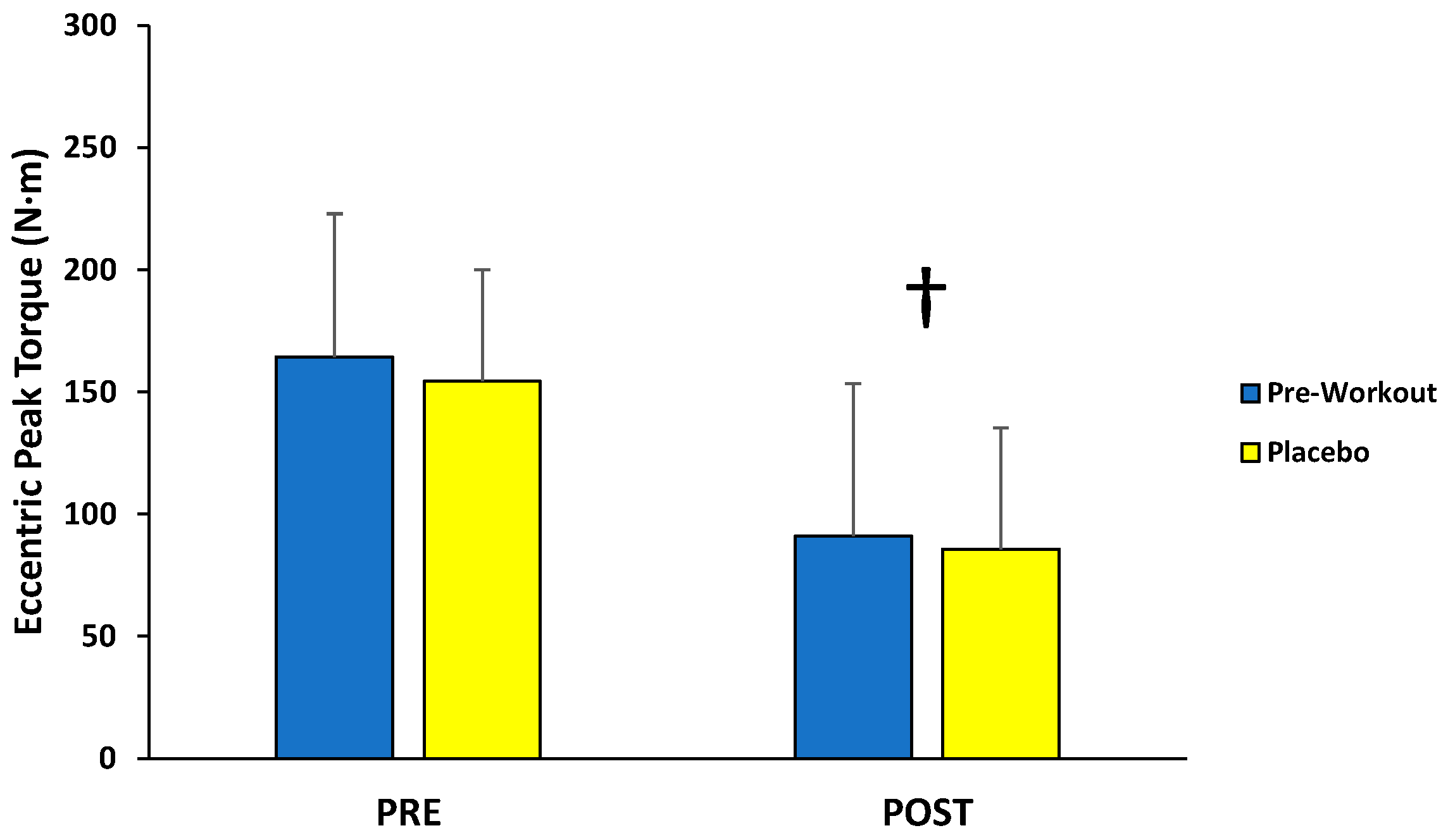 Sports 13 00404 g004 Sports 13 00404 g004