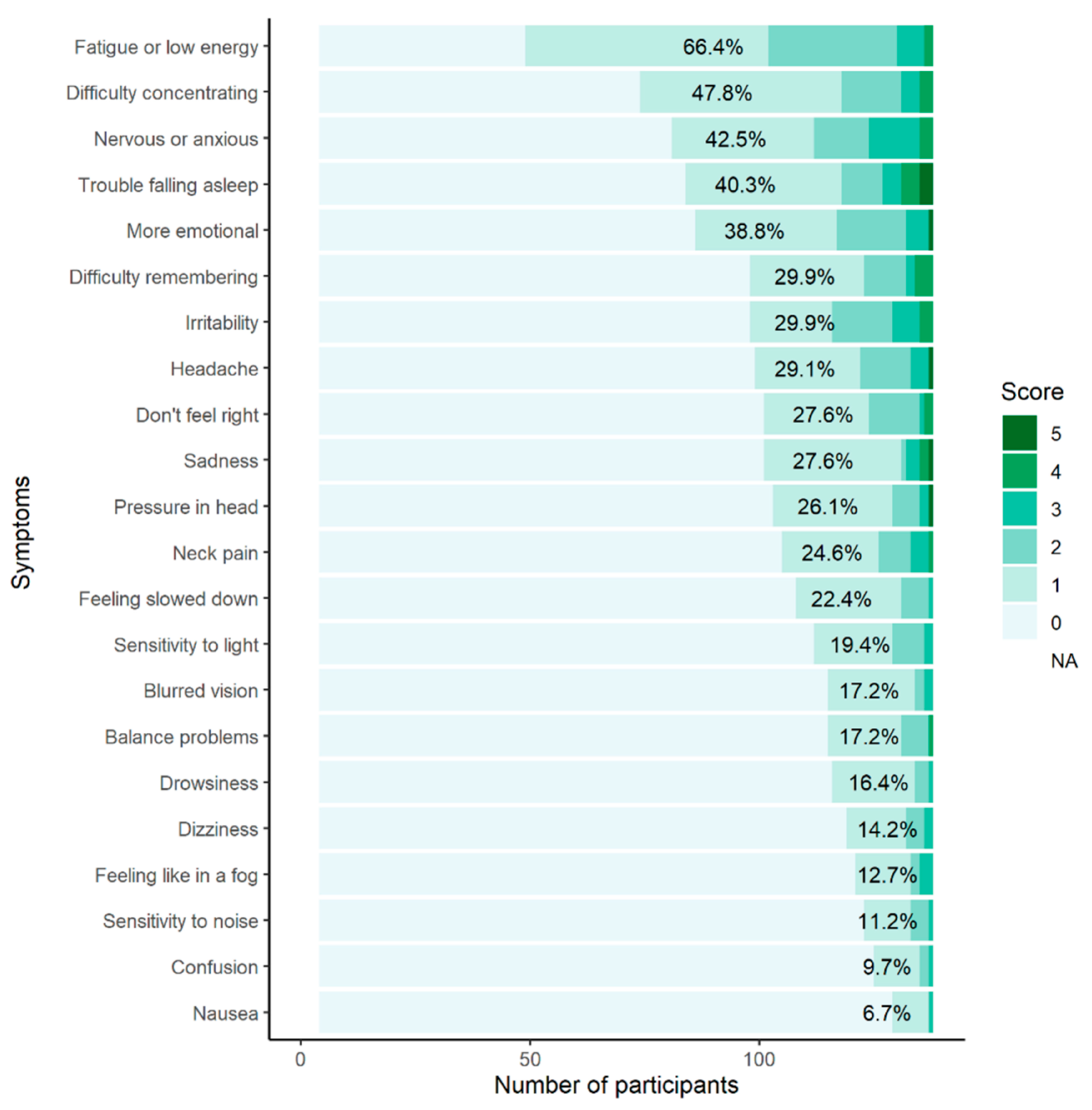 Sports 13 00405 g0a1 Sports 13 00405 g0a1