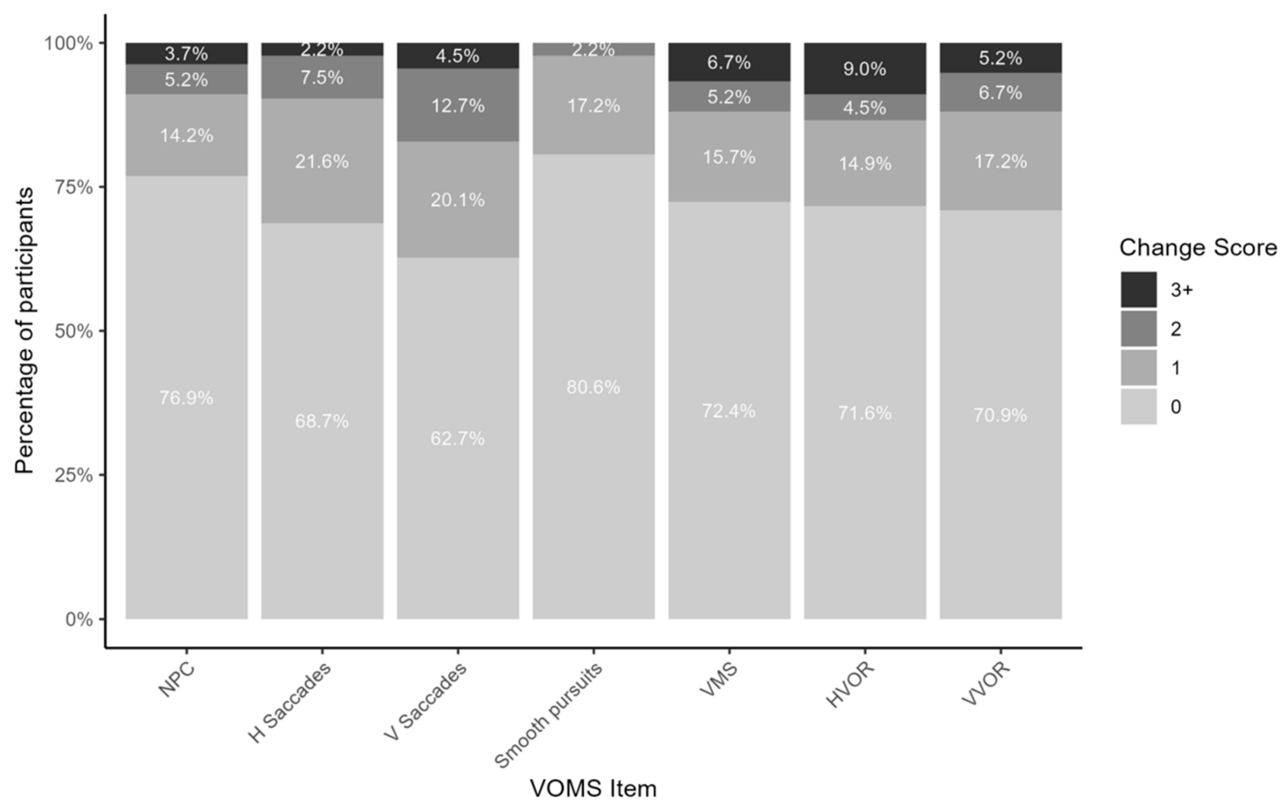 Sports 13 00405 g0a2 Sports 13 00405 g0a2