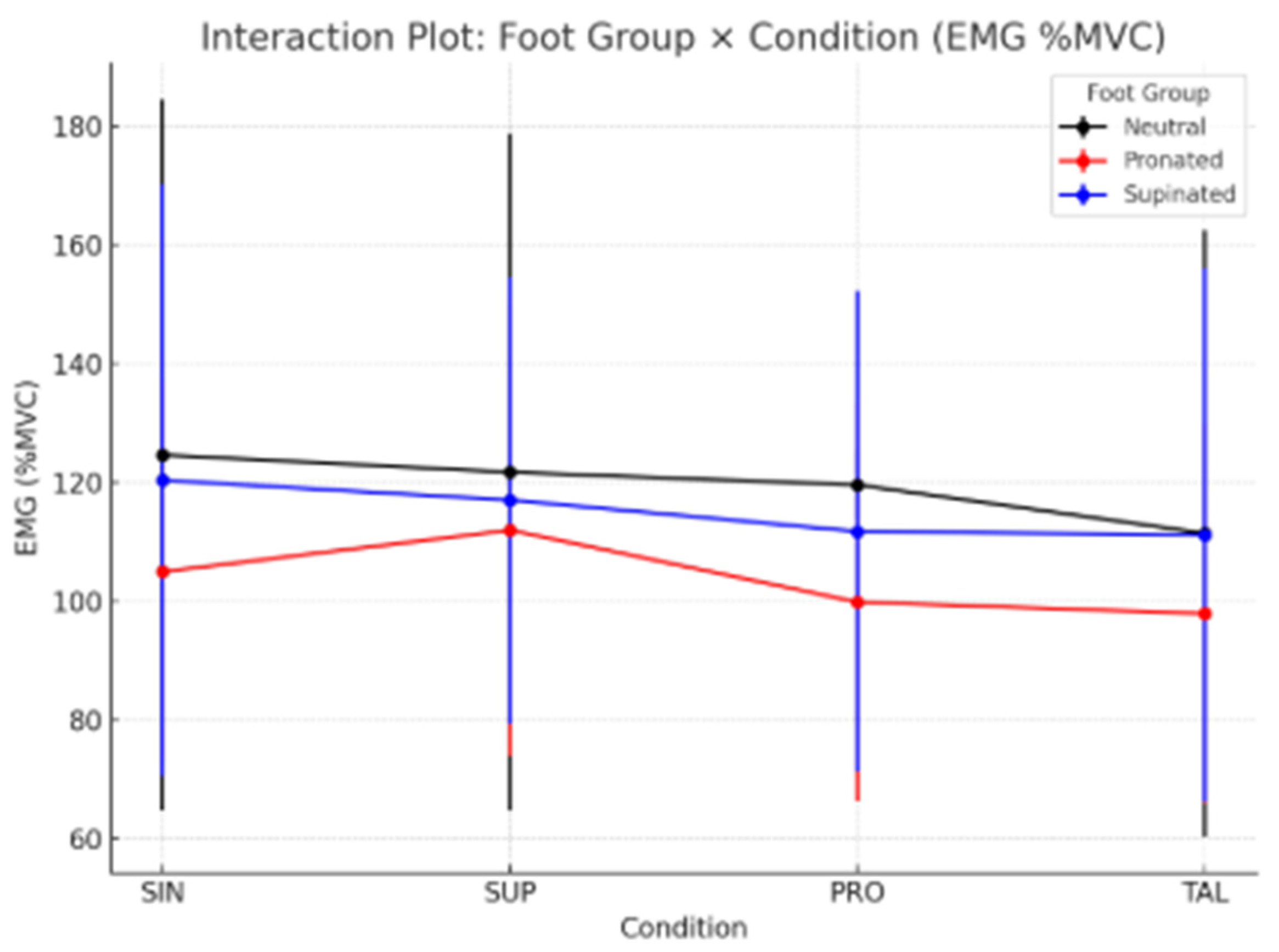 Sports 13 00412 g002 Sports 13 00412 g002